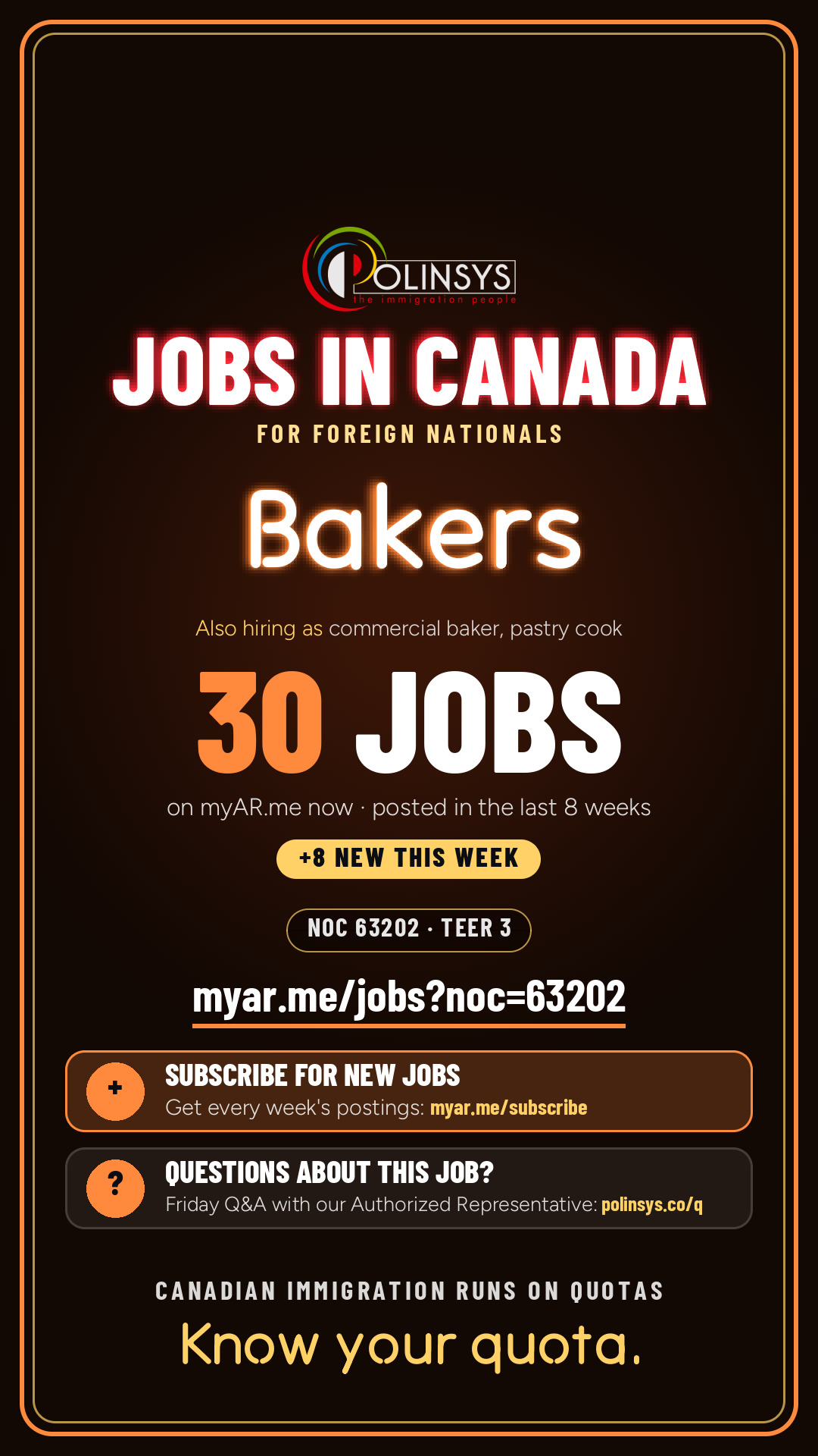 Bakers — NOC 63202