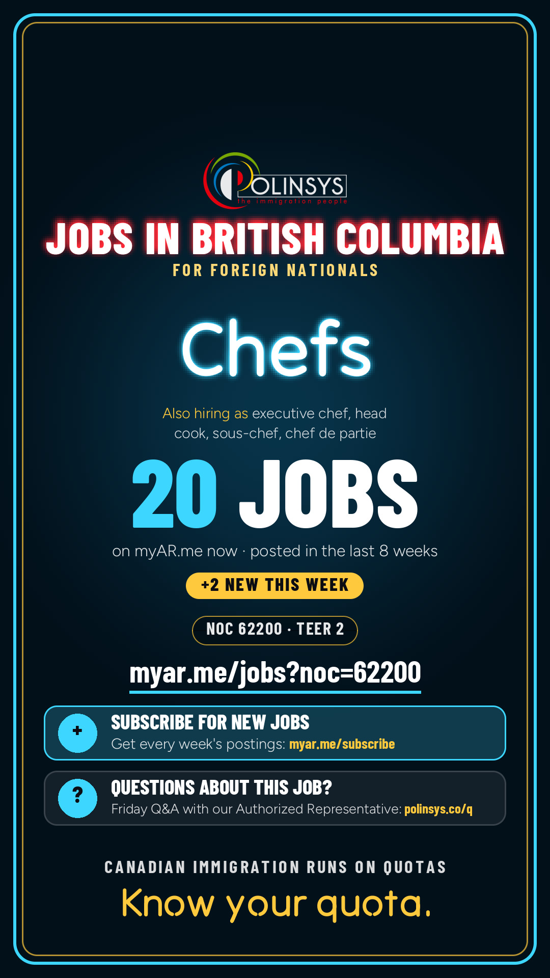 Job card: Chefs (NOC 62200) — 20 jobs on myAR.me