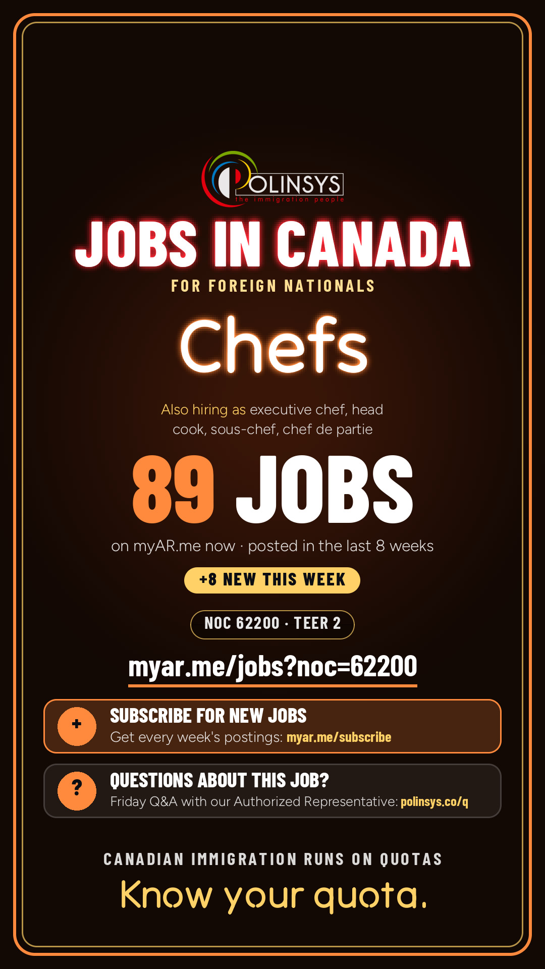 Chefs — NOC 62200
