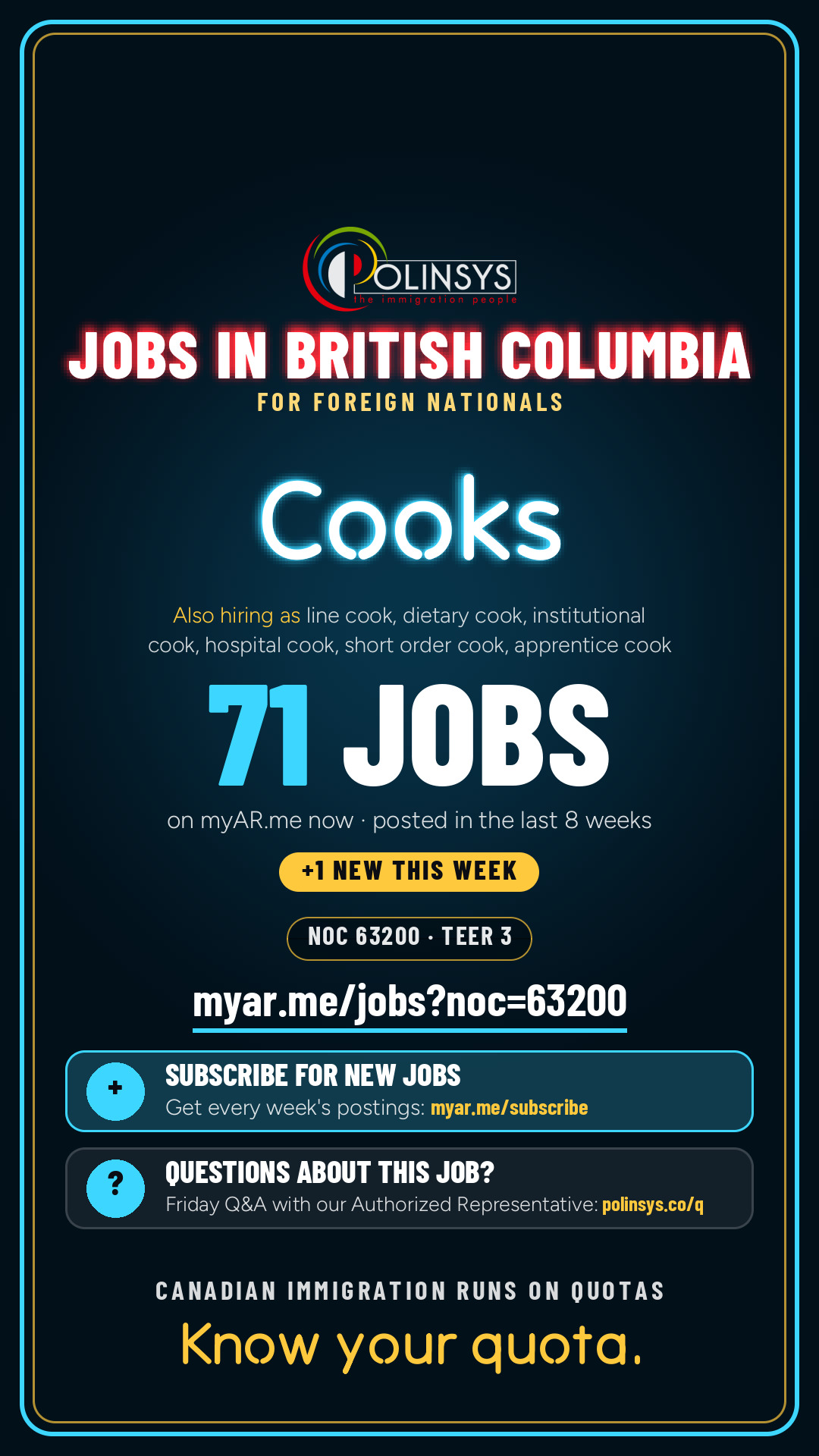 Job card: Cooks (NOC 63200) — 71 jobs on myAR.me