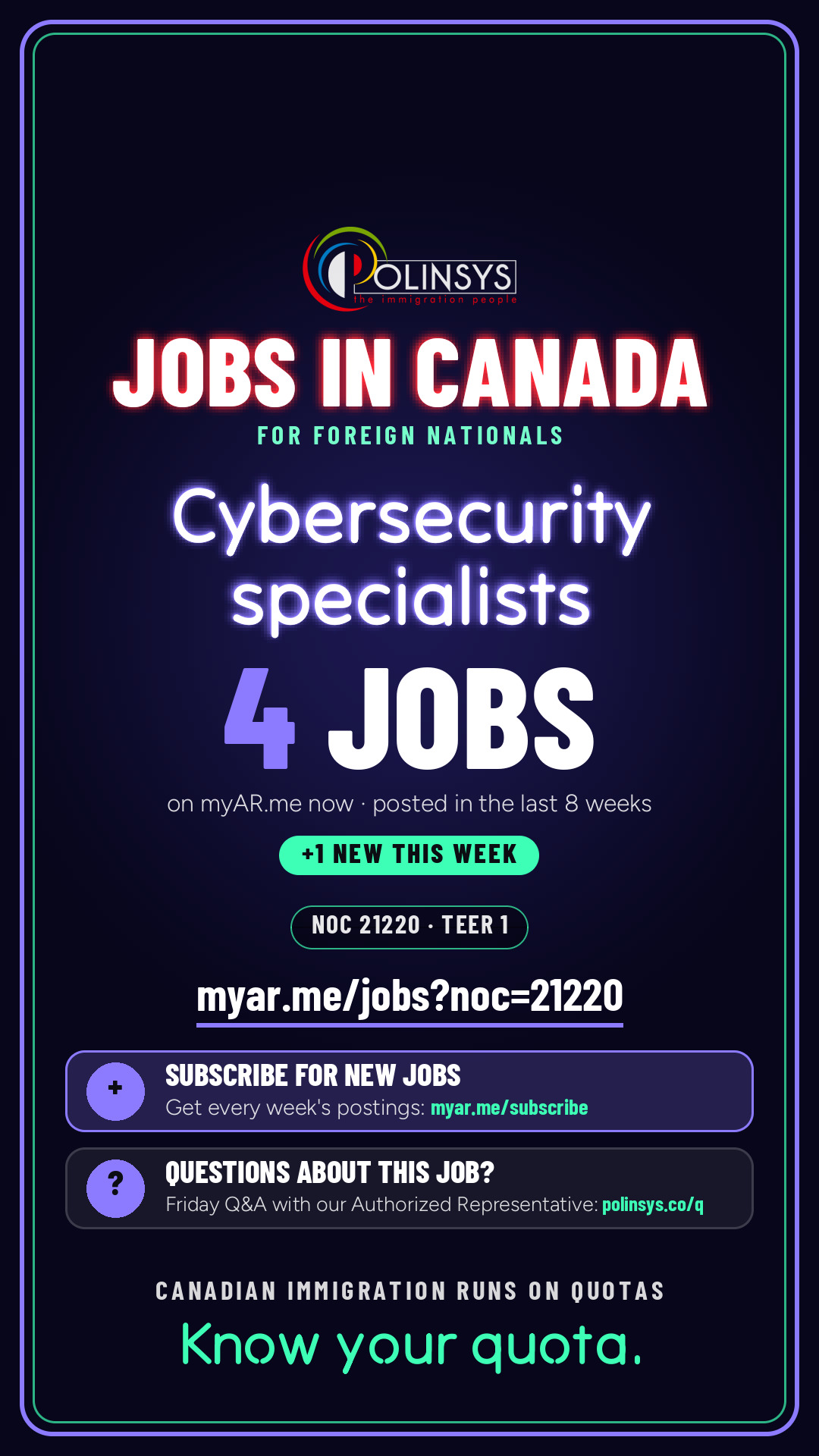 Job card: Cybersecurity specialists (NOC 21220) — 4 jobs on myAR.me