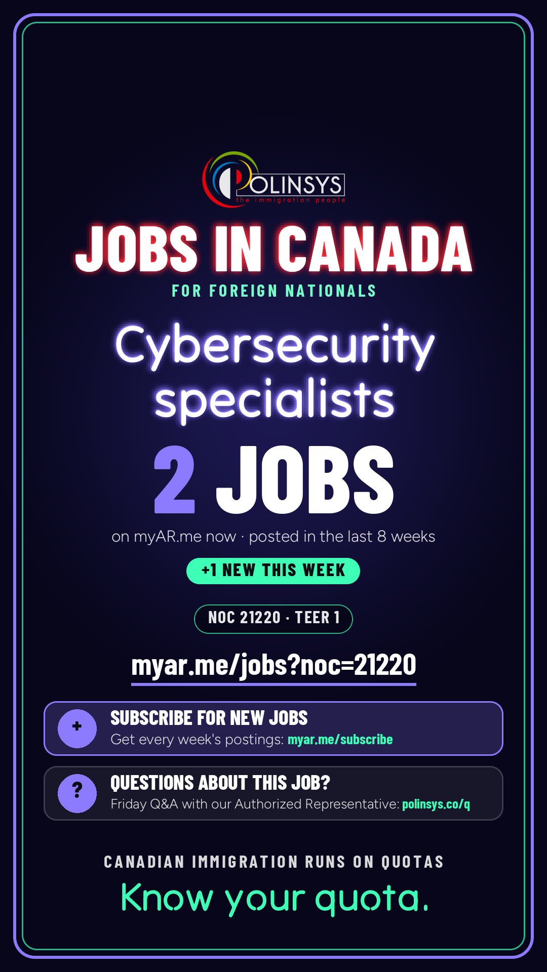 Job card: Cybersecurity specialists (NOC 21220) — 2 jobs on myAR.me