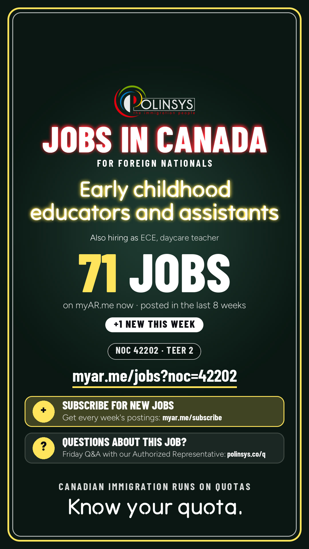 Job card: Early childhood educators and assistants (NOC 42202) — 71 jobs on myAR.me