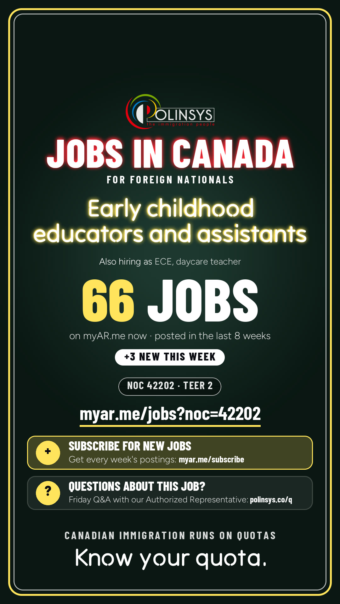 Job card: Early childhood educators and assistants (NOC 42202) — 66 jobs on myAR.me