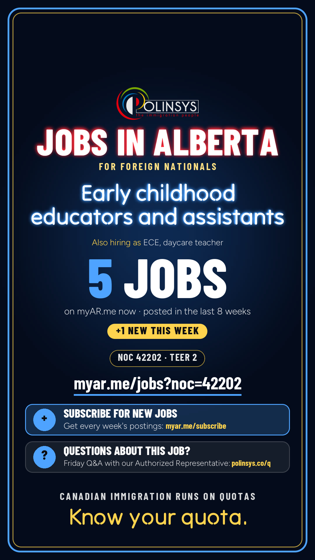 Job card: Early childhood educators and assistants (NOC 42202) — 5 jobs on myAR.me