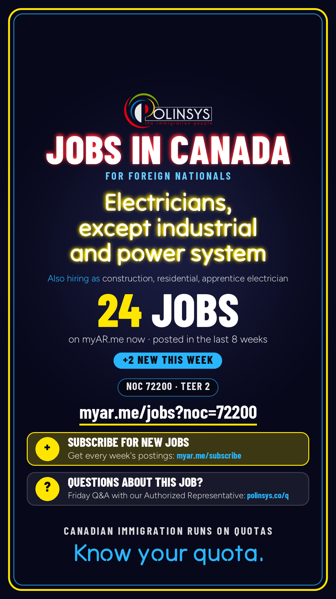 Job card: Electricians, except industrial and power system (NOC 72200) — 24 jobs on myAR.me