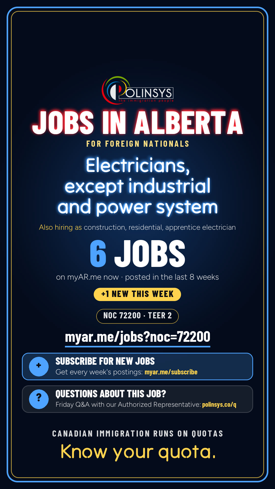 Job card: Electricians, except industrial and power system (NOC 72200) — 6 jobs on myAR.me