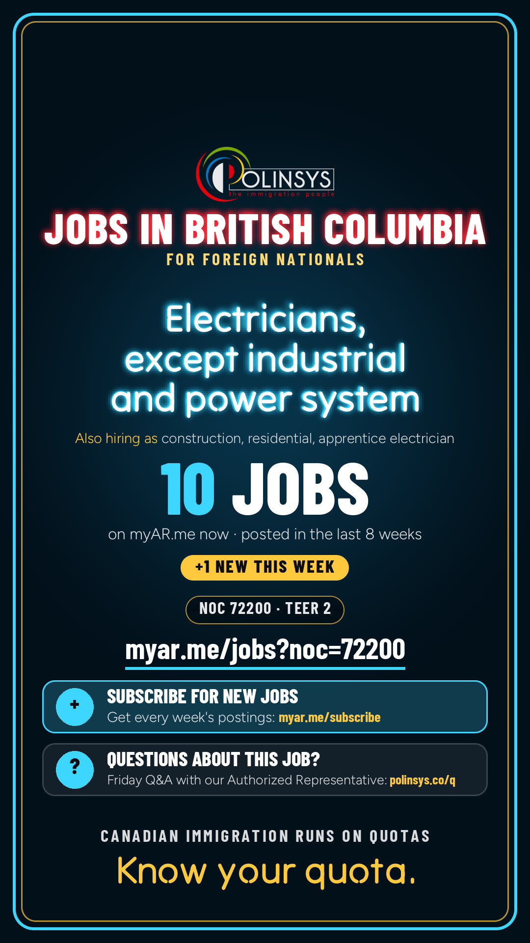 Job card: Electricians, except industrial and power system (NOC 72200) — 10 jobs on myAR.me
