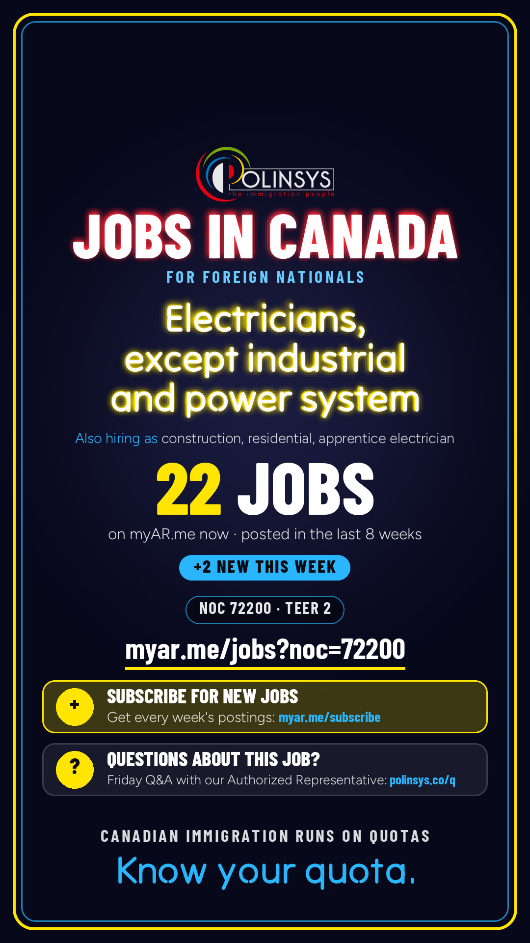 Job card: Electricians, except industrial and power system (NOC 72200) — 22 jobs on myAR.me