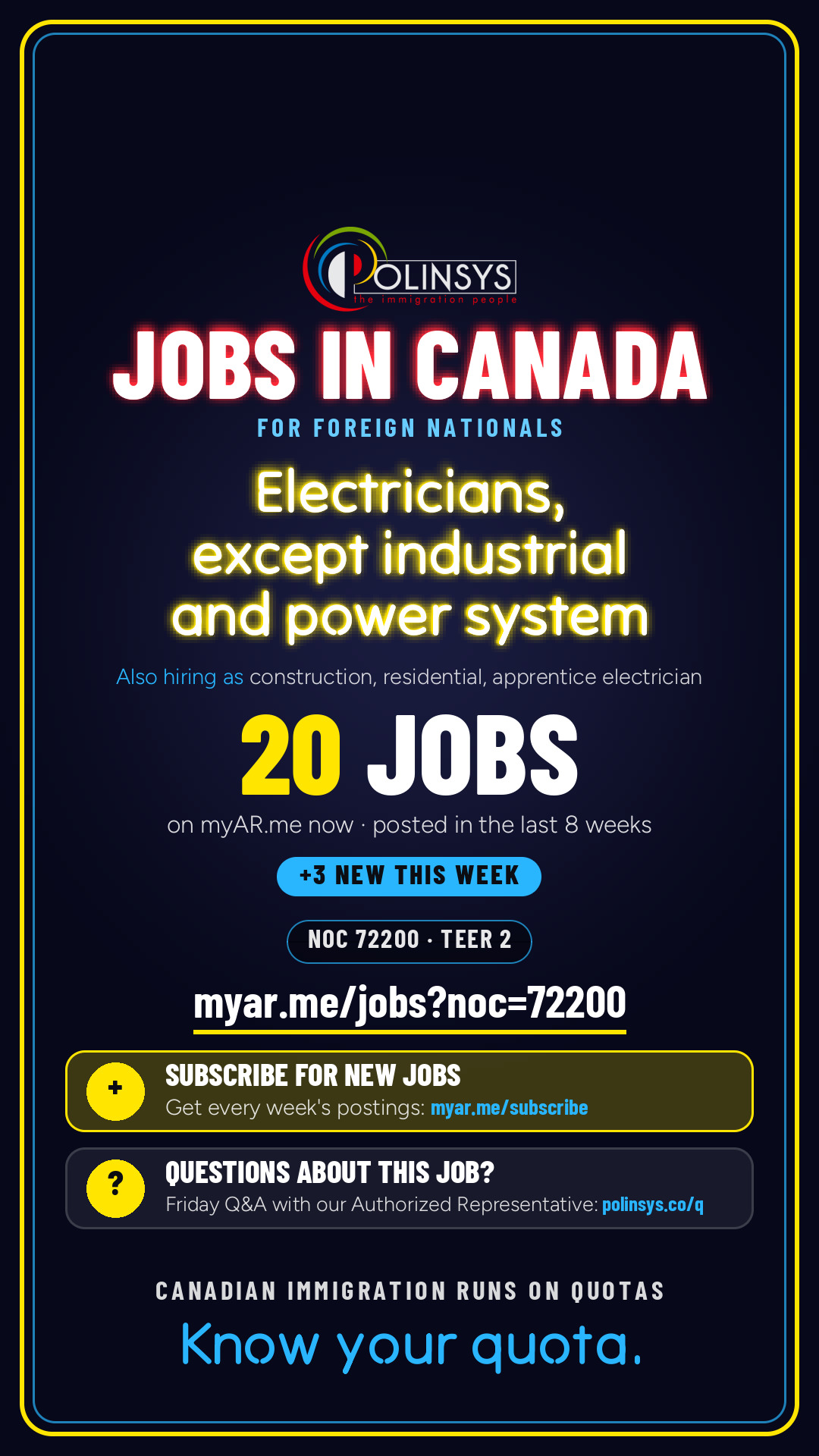 Electricians, except industrial and power system — NOC 72200