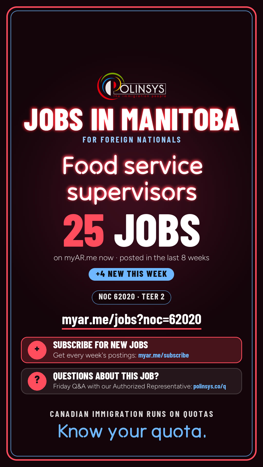 Job card: Food service supervisors (NOC 62020) — 25 jobs on myAR.me
