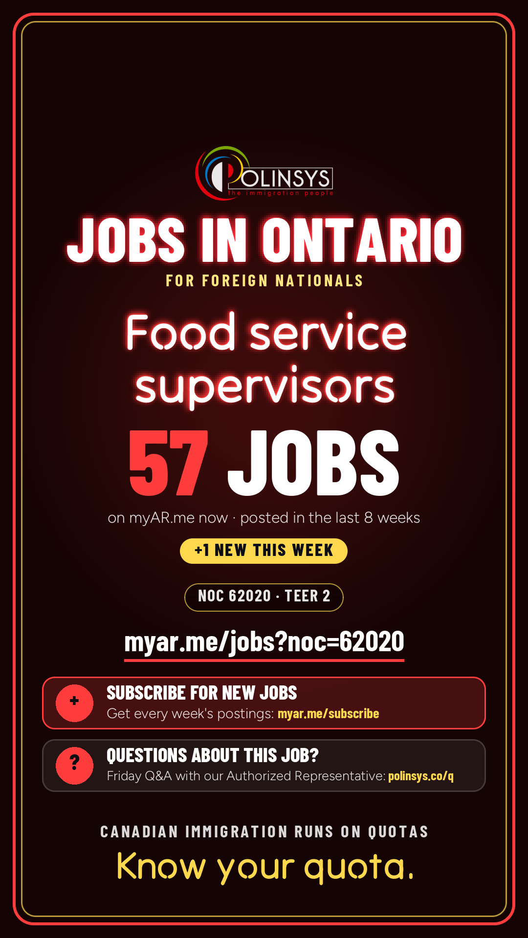 Job card: Food service supervisors (NOC 62020) — 57 jobs on myAR.me