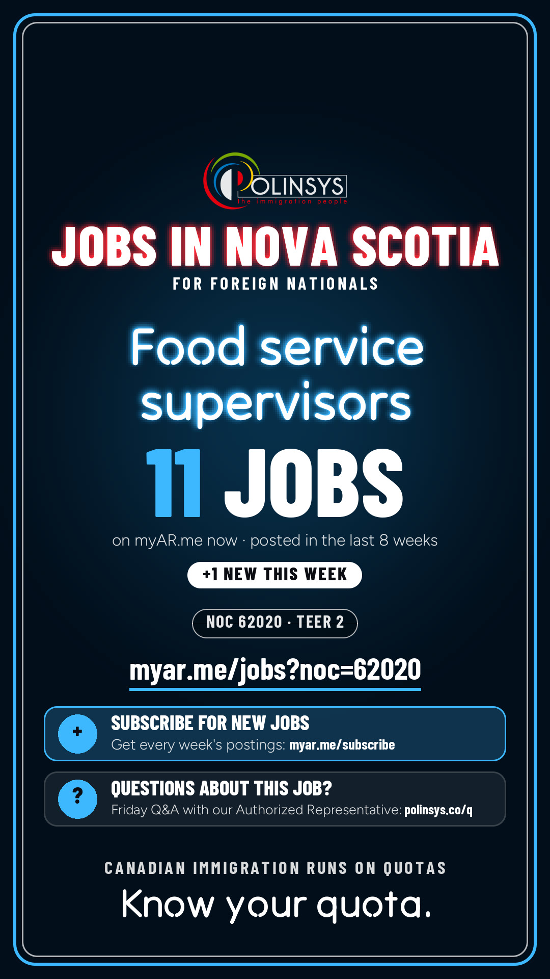 Job card: Food service supervisors (NOC 62020) — 11 jobs on myAR.me