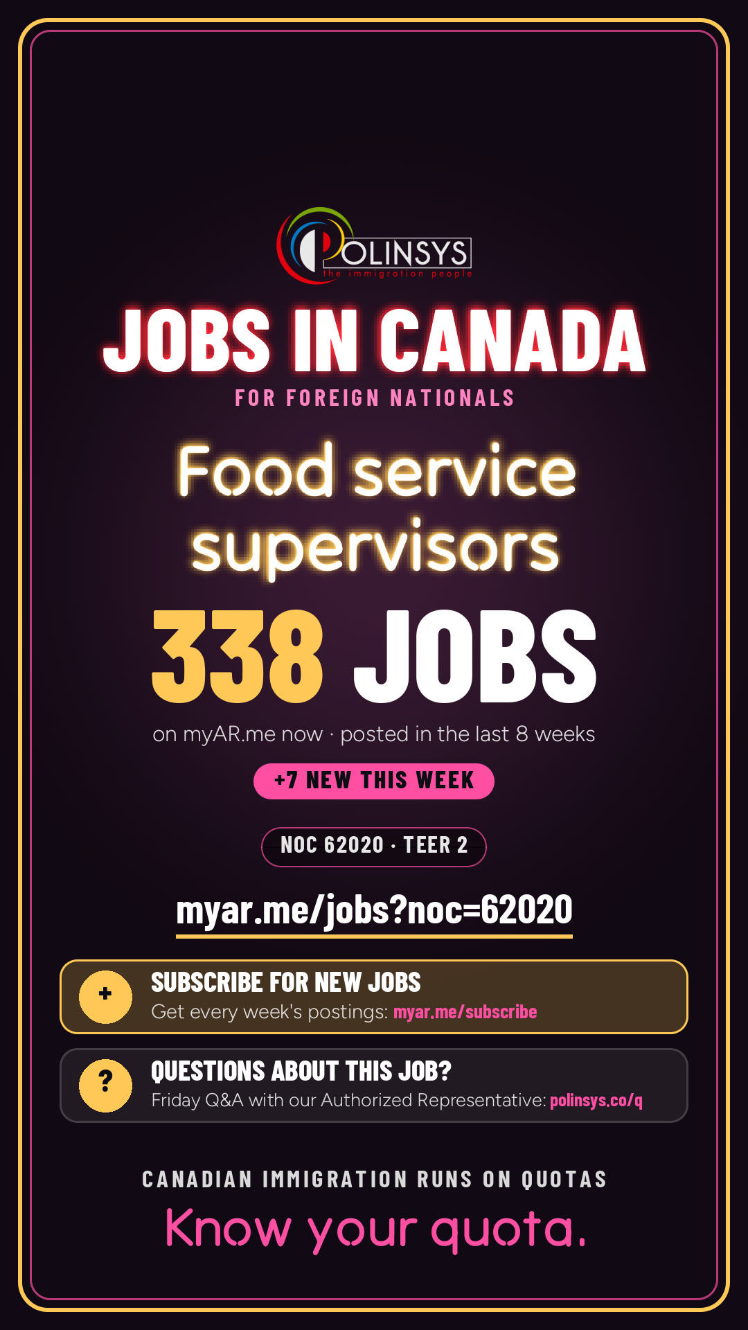Job card: Food service supervisors (NOC 62020) — 338 jobs on myAR.me