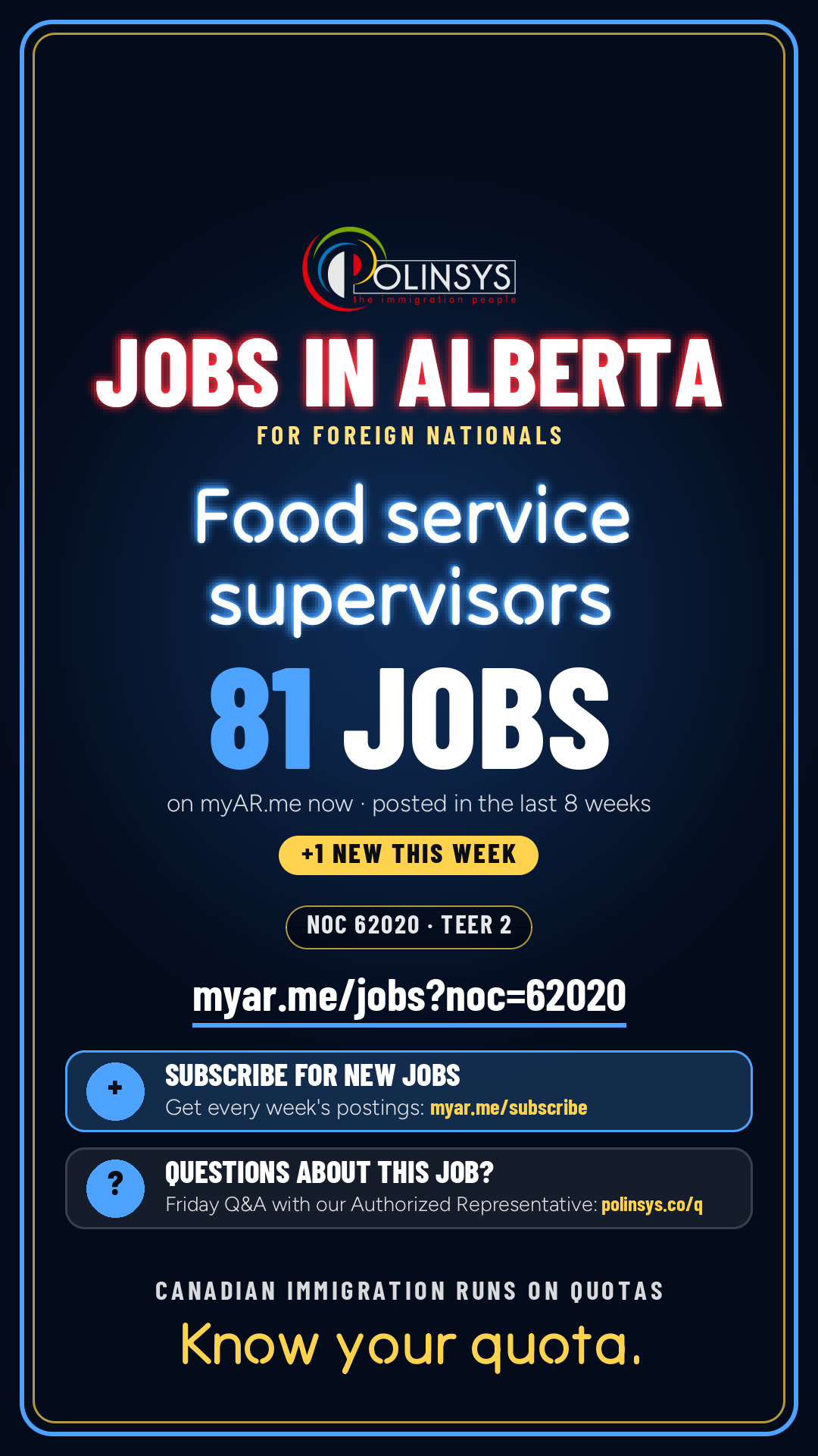 Job card: Food service supervisors (NOC 62020) — 81 jobs on myAR.me