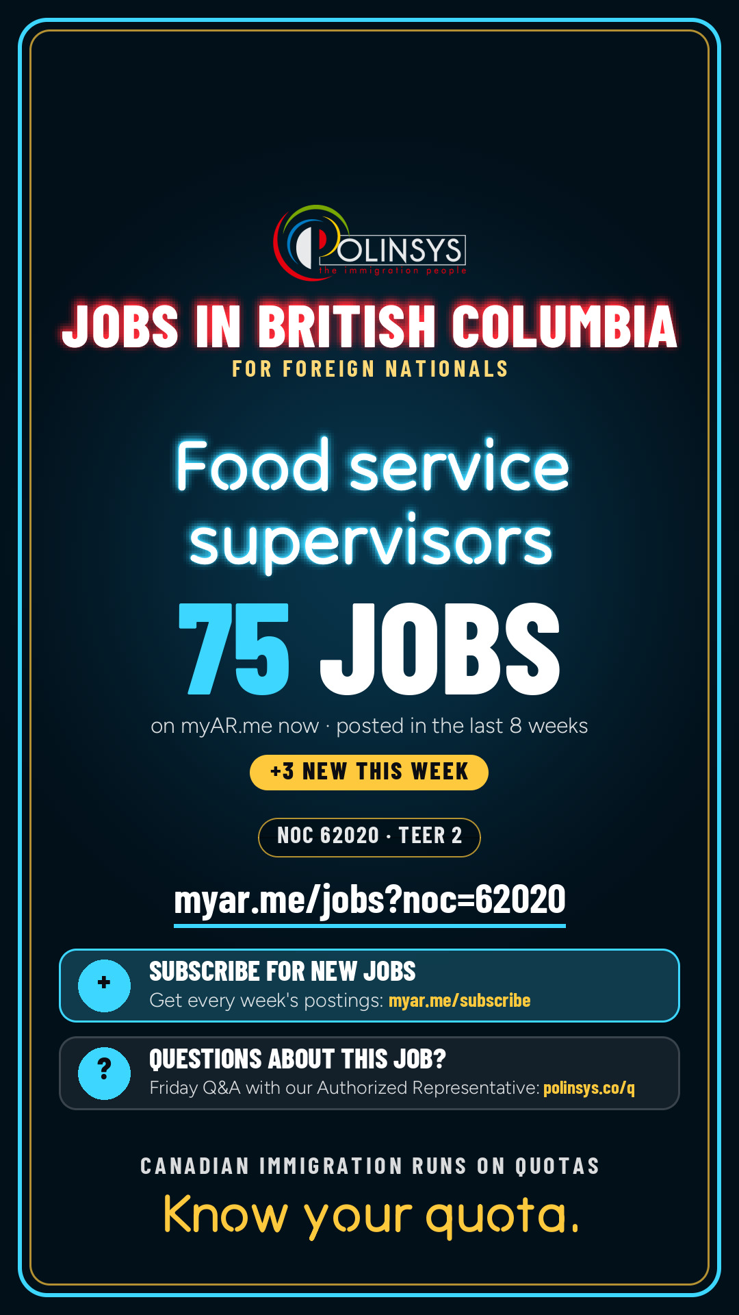 Job card: Food service supervisors (NOC 62020) — 75 jobs on myAR.me