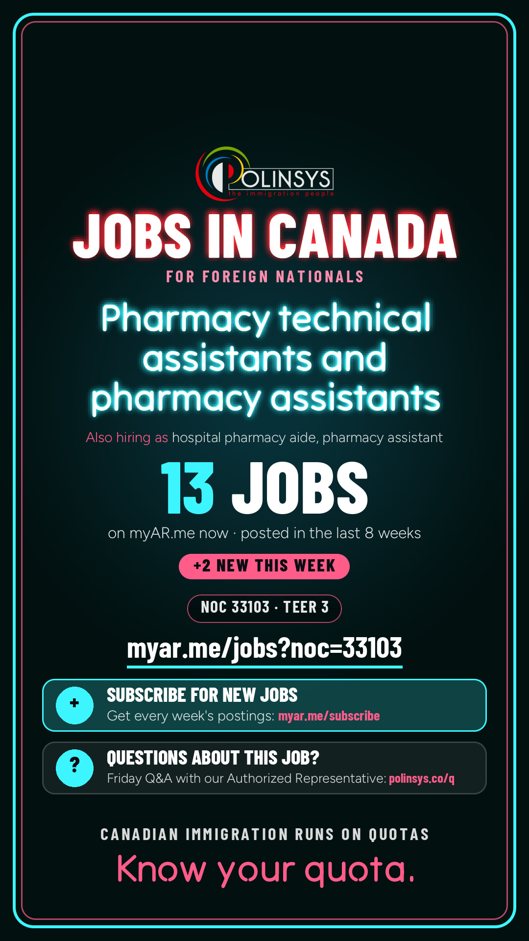 Job card: Pharmacy technical assistants and pharmacy assistants (NOC 33103) — 13 jobs on myAR.me