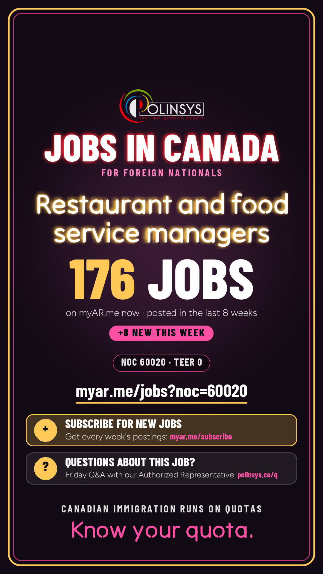 Job card: Restaurant and food service managers (NOC 60020) — 176 jobs on myAR.me