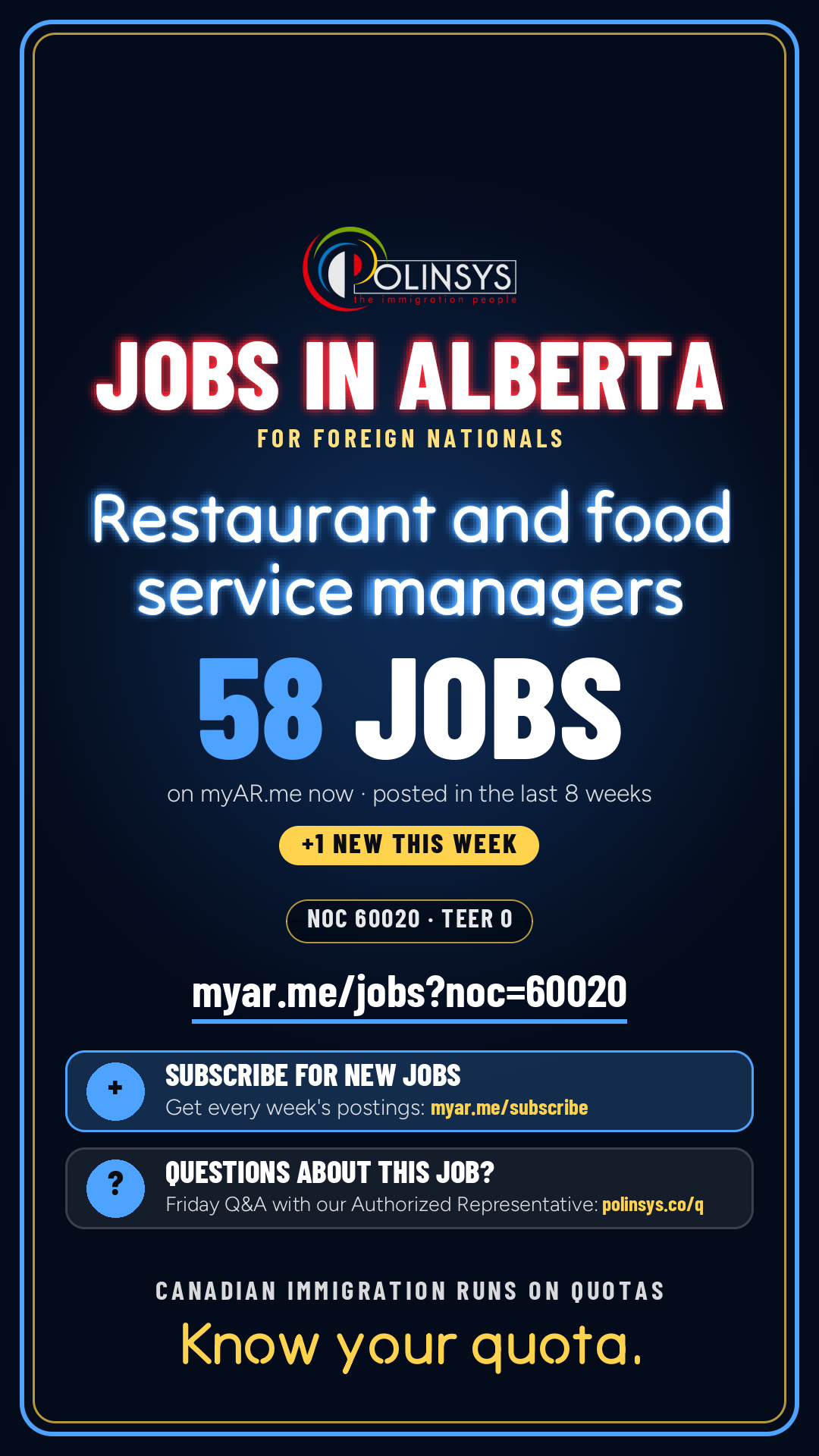Job card: Restaurant and food service managers (NOC 60020) — 58 jobs on myAR.me