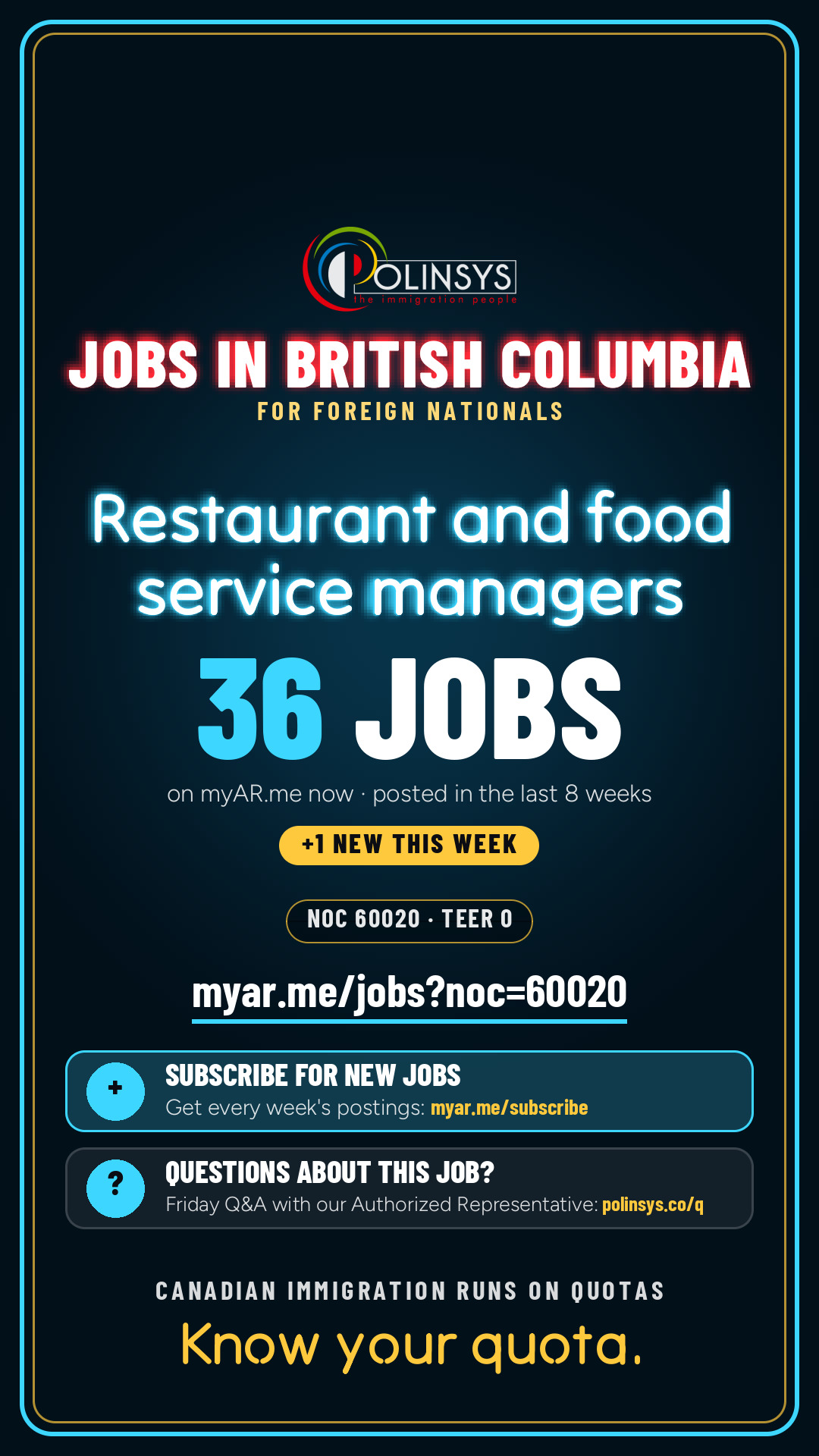 Job card: Restaurant and food service managers (NOC 60020) — 36 jobs on myAR.me
