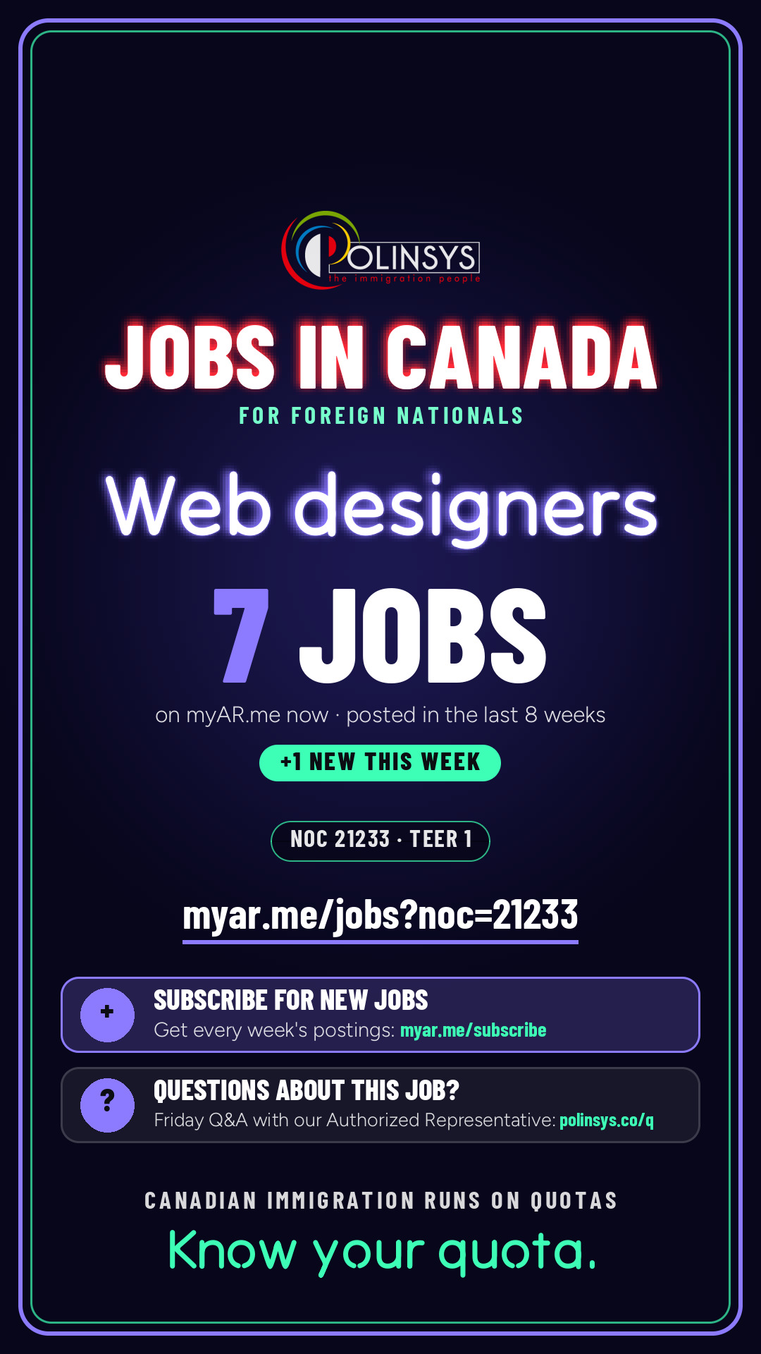 Job card: Web designers (NOC 21233) — 7 jobs on myAR.me
