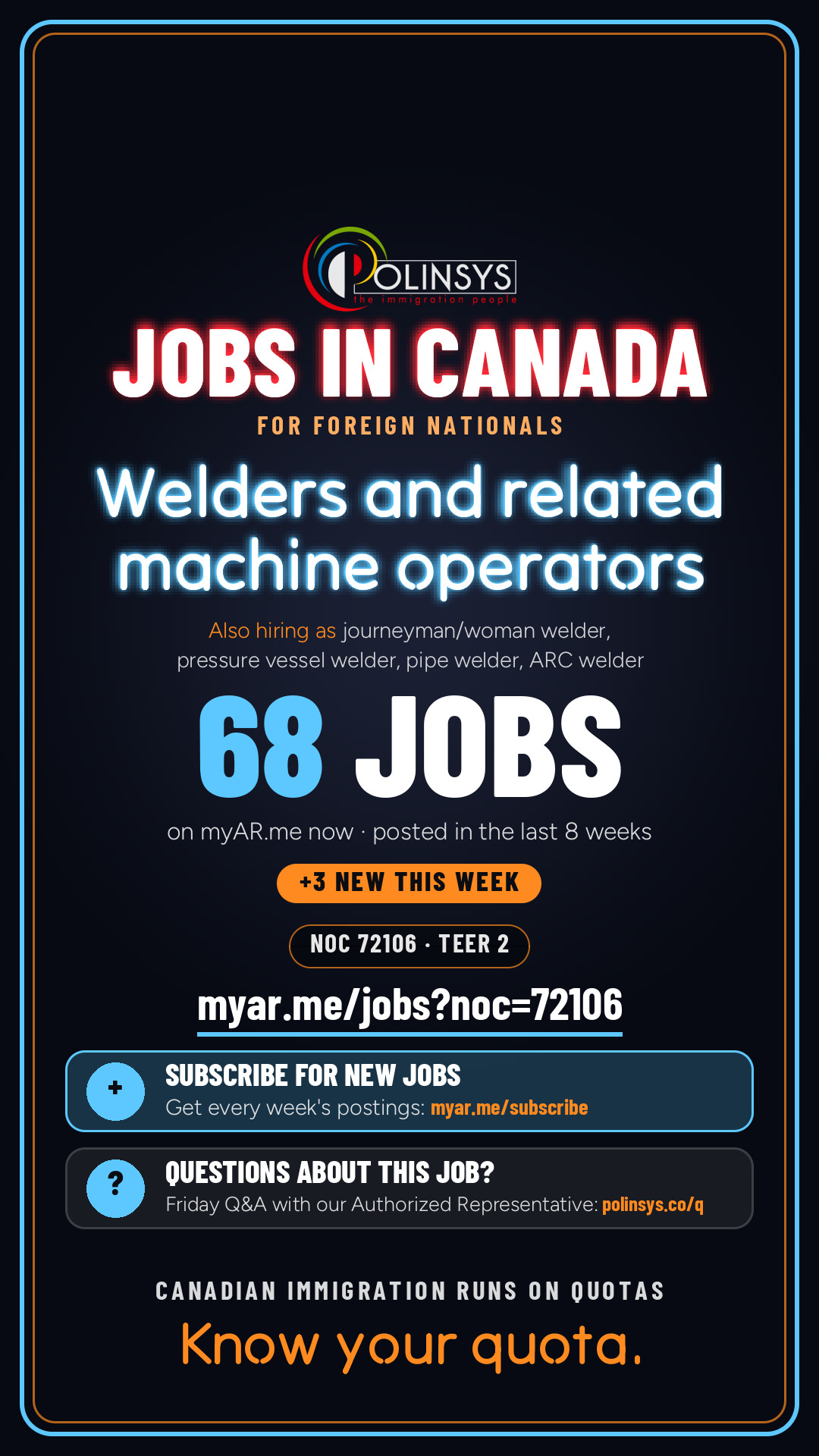 Job card: Welders and related machine operators (NOC 72106) — 68 jobs on myAR.me