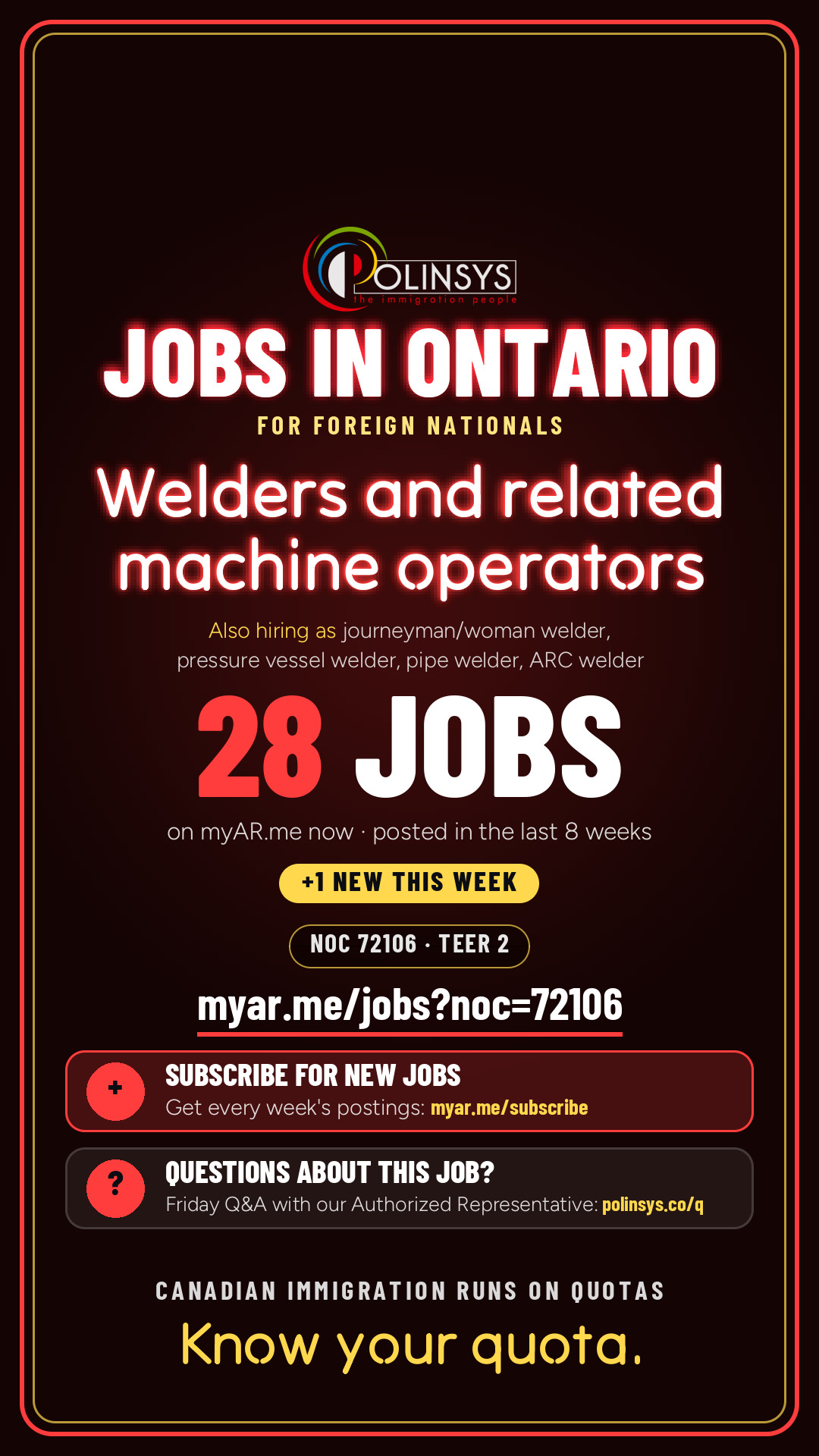 Job card: Welders and related machine operators (NOC 72106) — 28 jobs on myAR.me