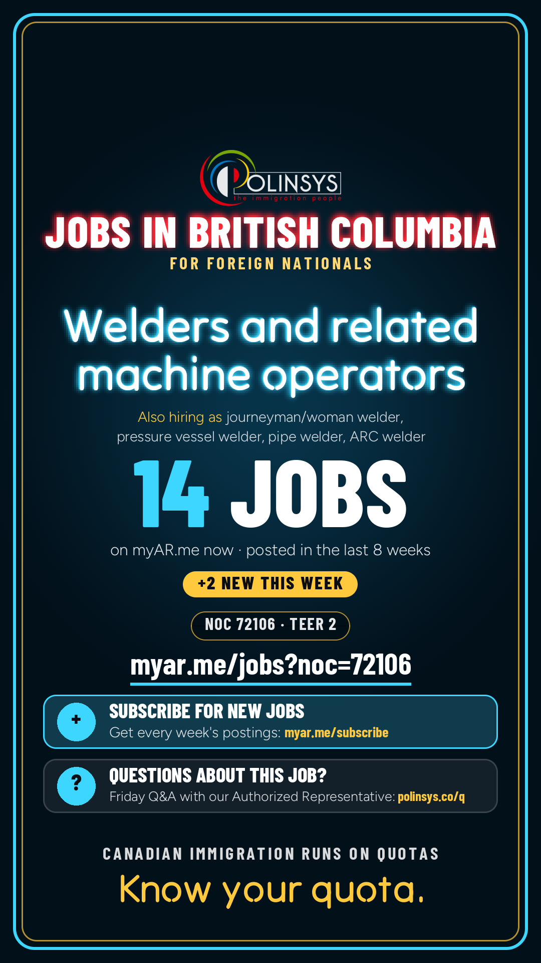 Job card: Welders and related machine operators (NOC 72106) — 14 jobs on myAR.me