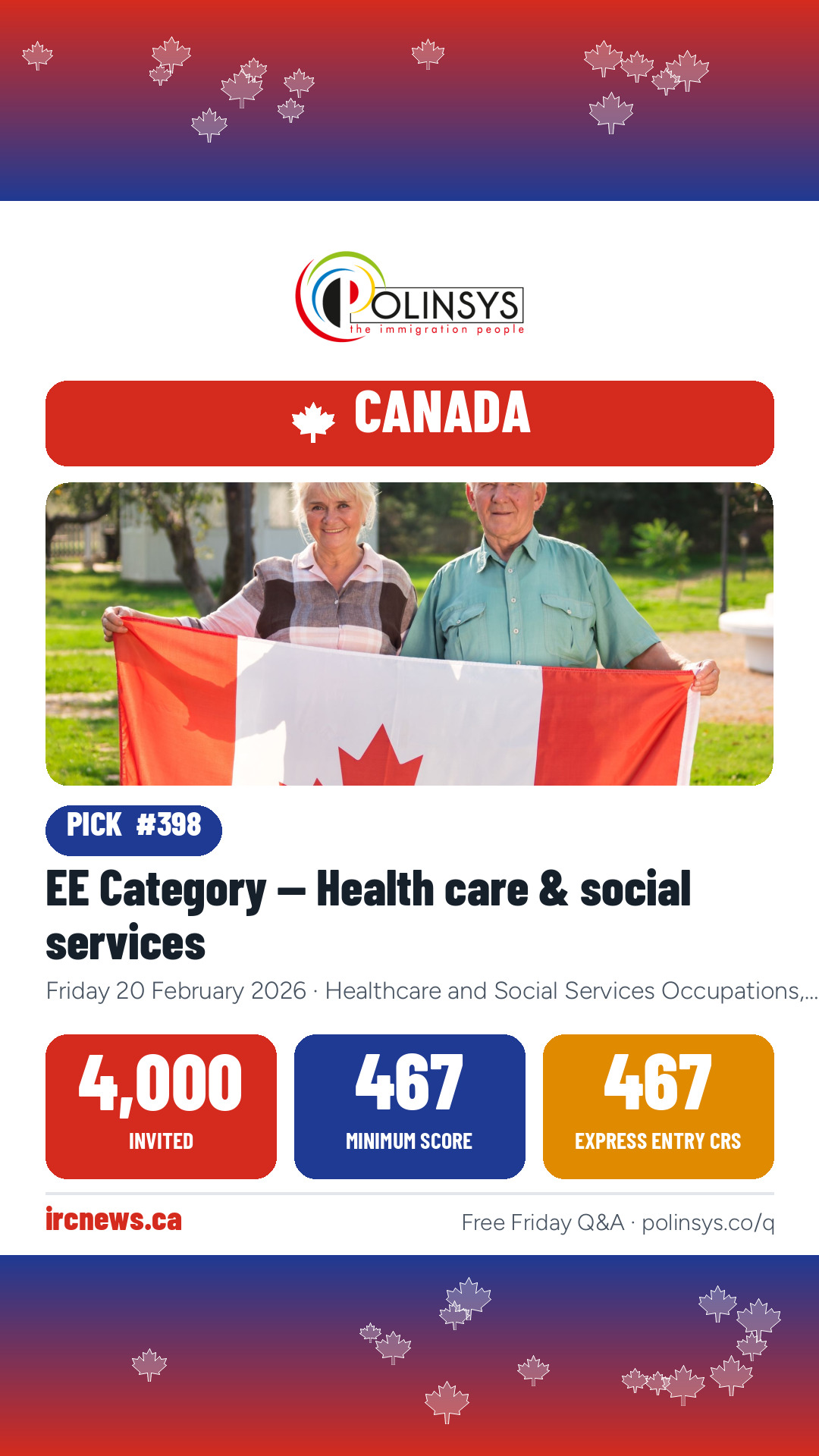 EE Category — Health care & social services — 4,000 invitations, minimum score 467, 20 February 2026