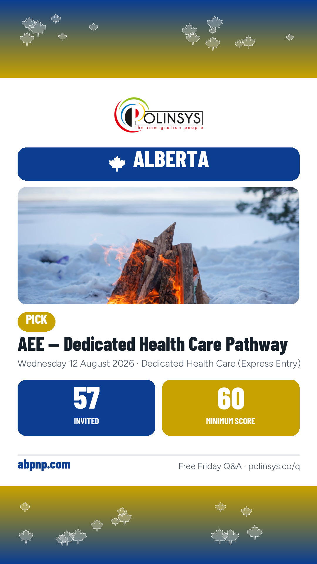 AEE — Dedicated Health Care Pathway — 57 invitations, minimum score 60, 12 August 2026