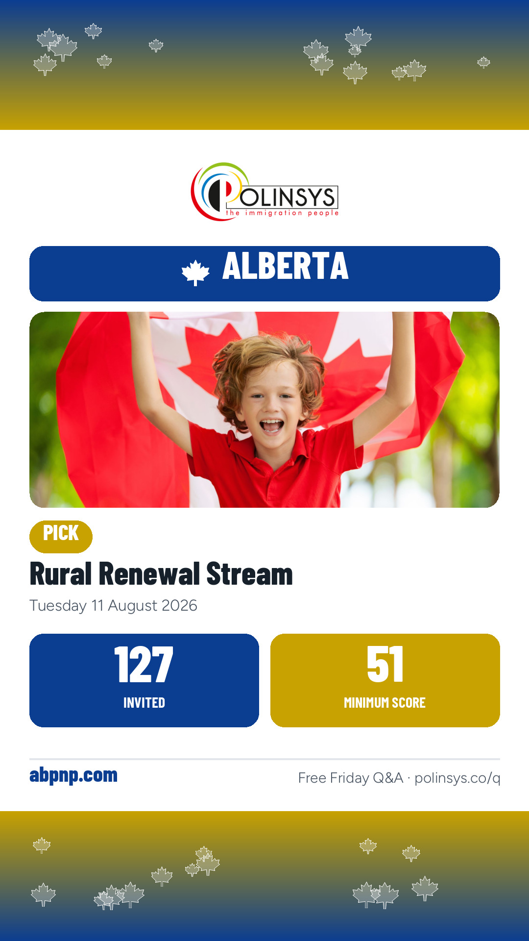 Rural Renewal Stream — 127 invitations, minimum score 51, 11 August 2026