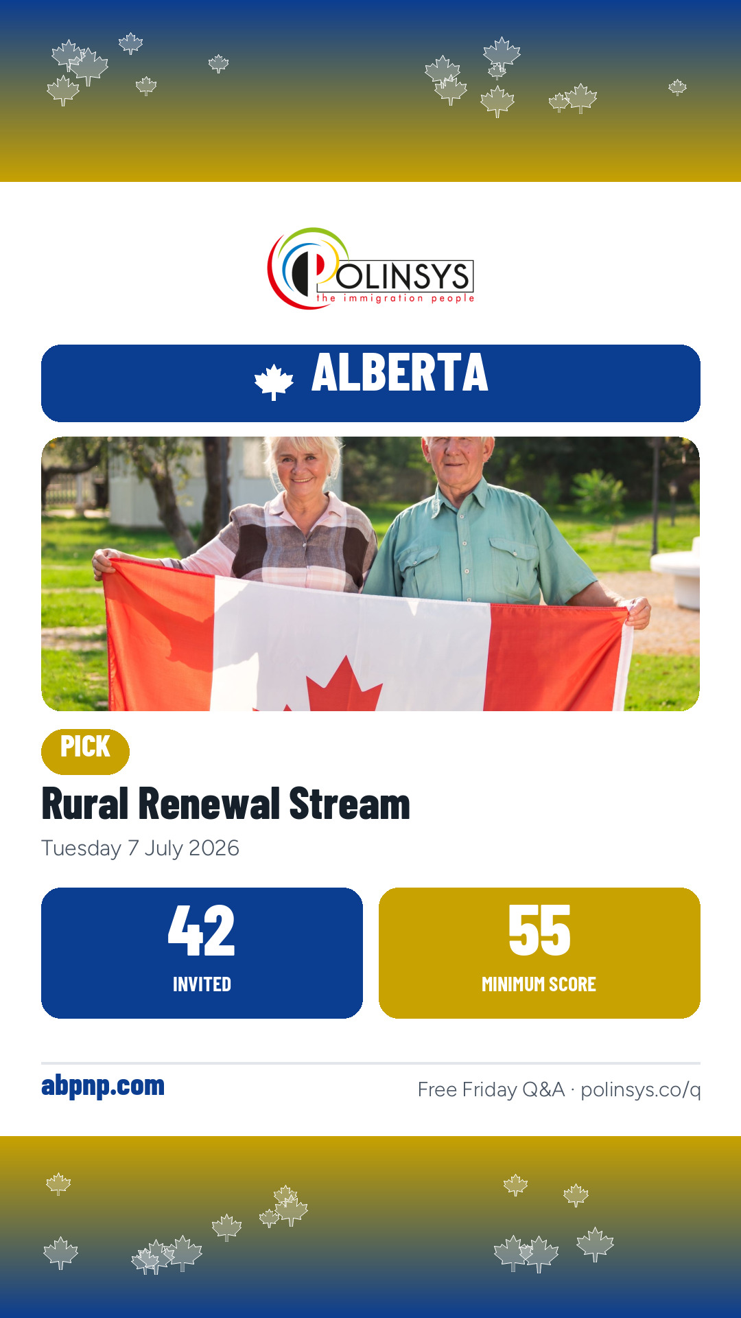 Rural Renewal Stream — 42 invitations, minimum score 55, 7 July 2026