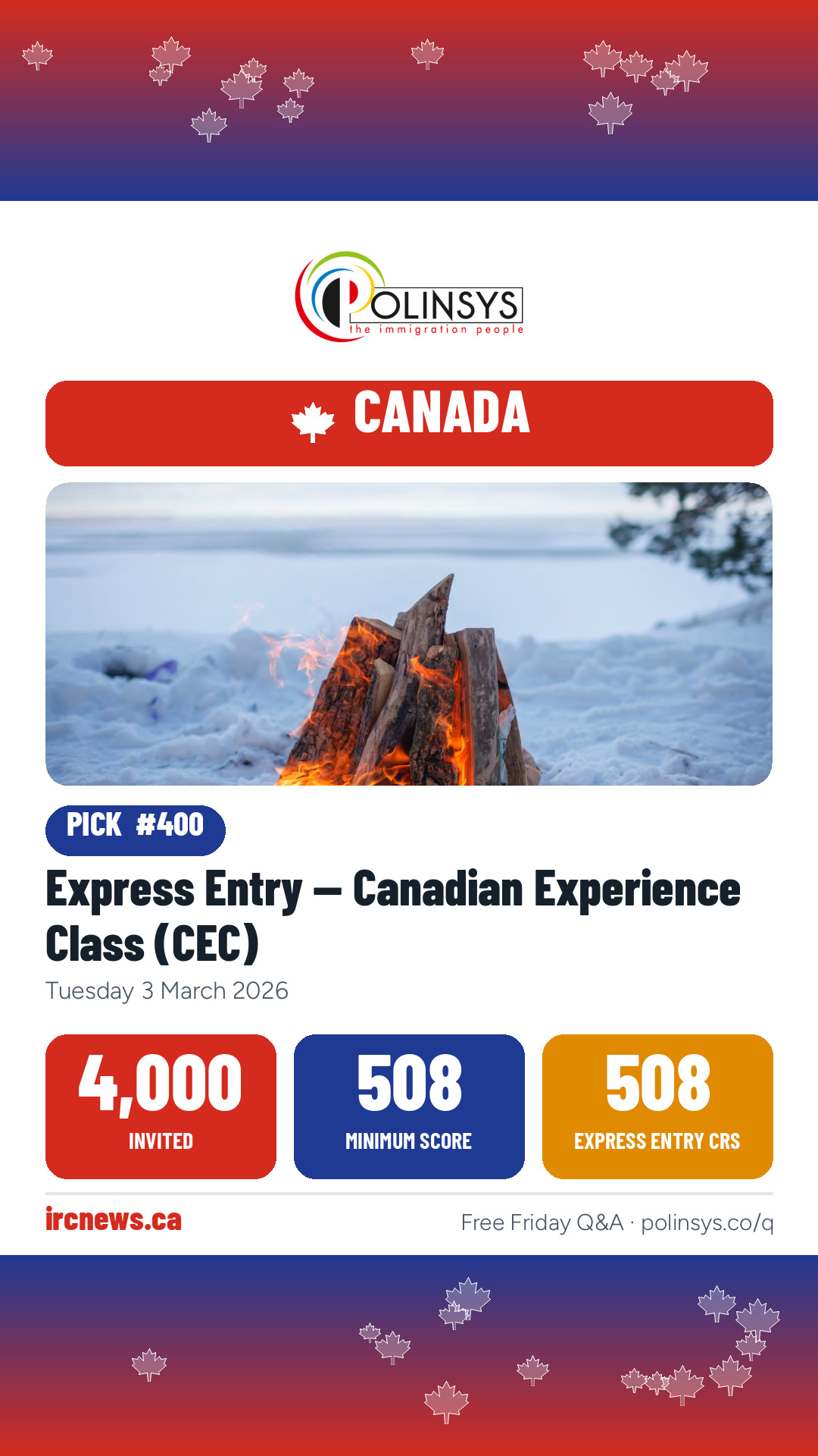 Express Entry — Canadian Experience Class (CEC) — 4,000 invitations, minimum score 508, 3 March 2026