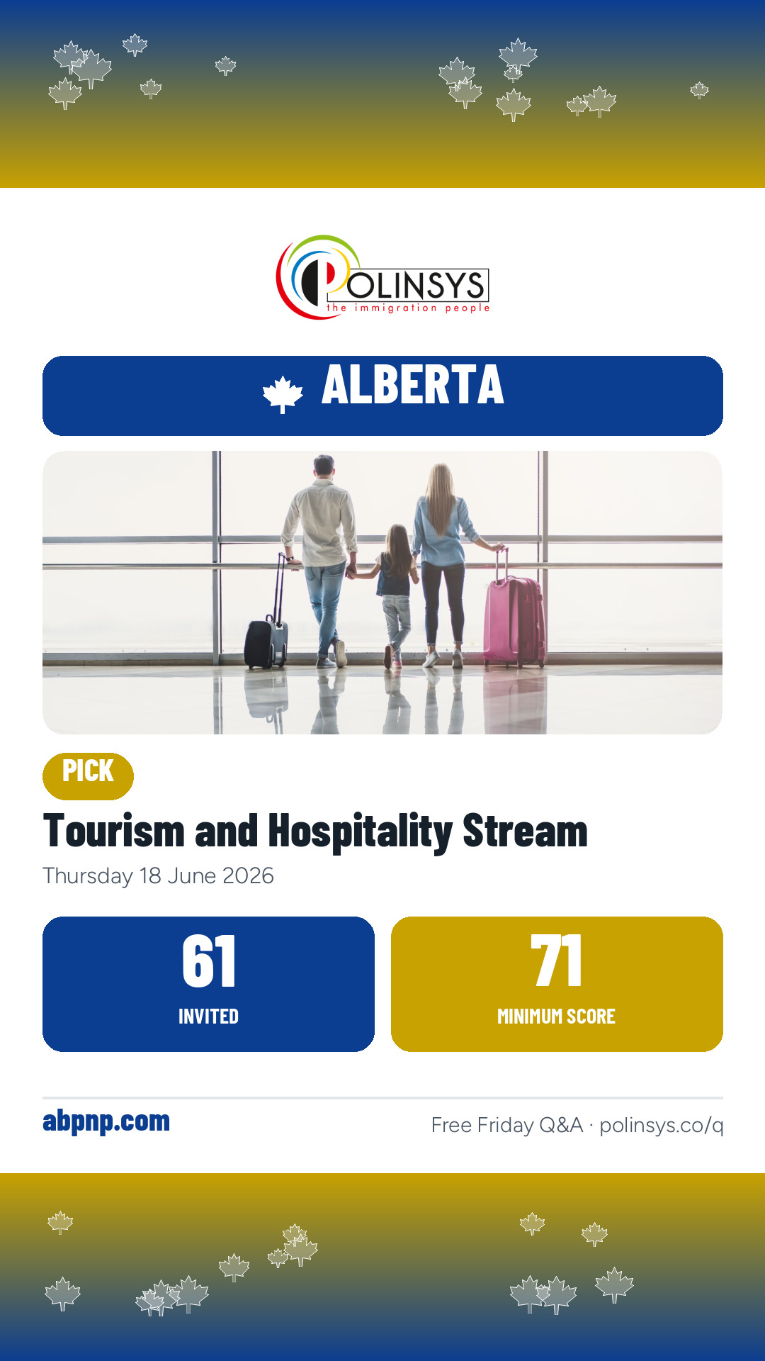 Tourism and Hospitality Stream — 61 invitations, minimum score 71, 18 June 2026
