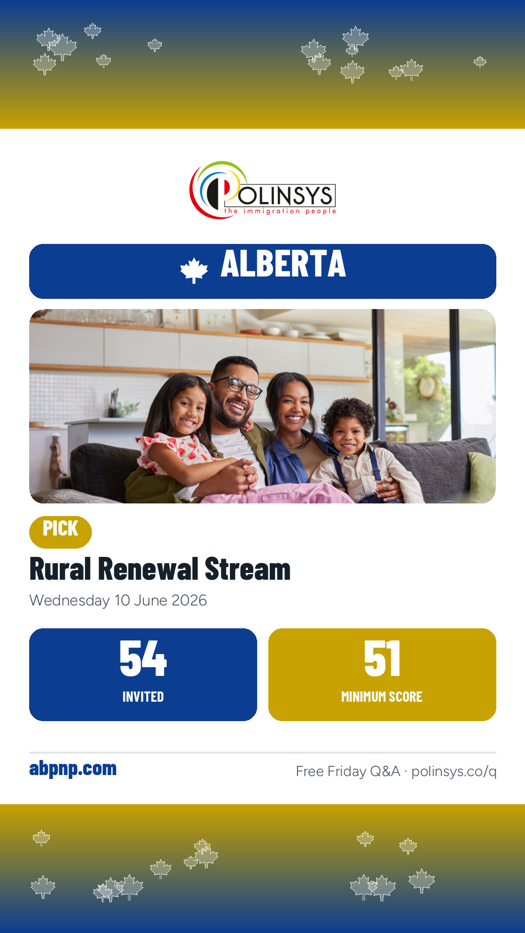 Rural Renewal Stream — 54 invitations, minimum score 51, 10 June 2026