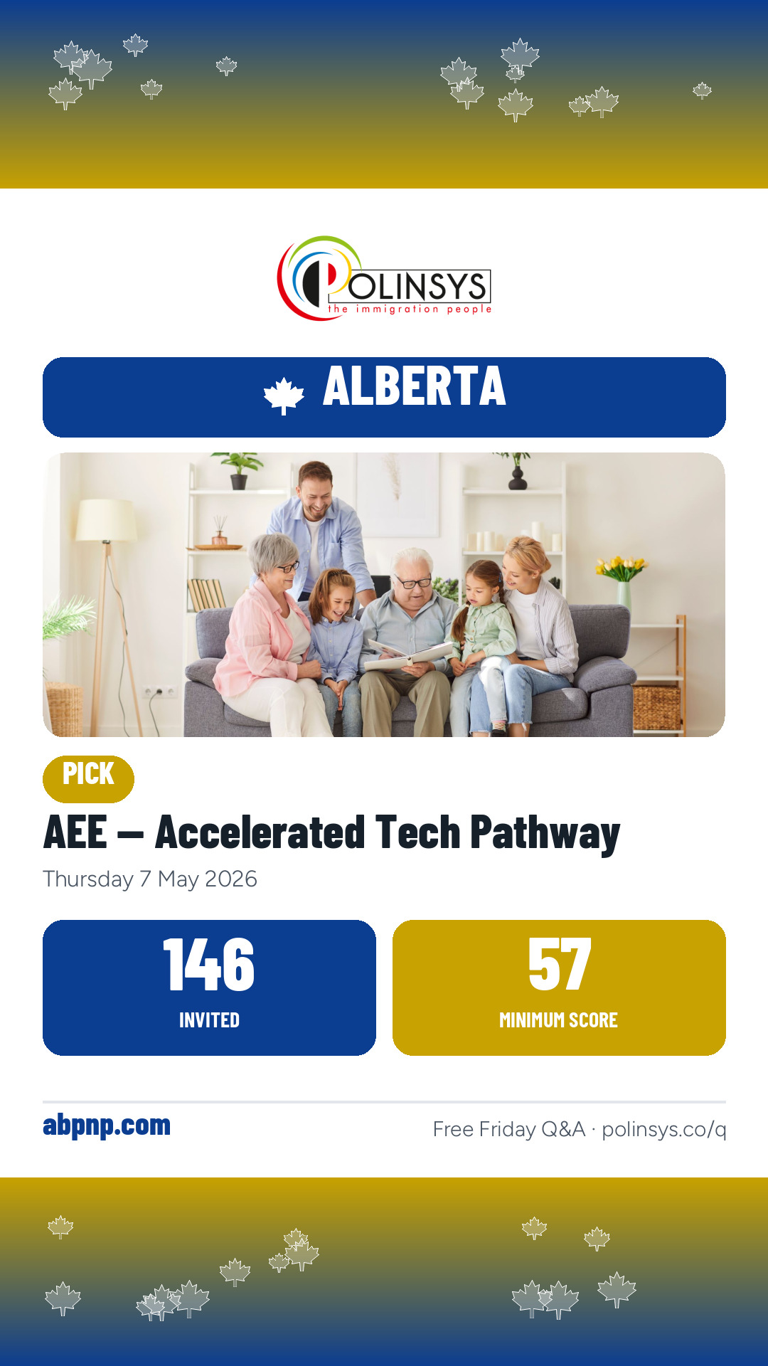 AEE — Accelerated Tech Pathway — 146 invitations, minimum score 57, 7 May 2026