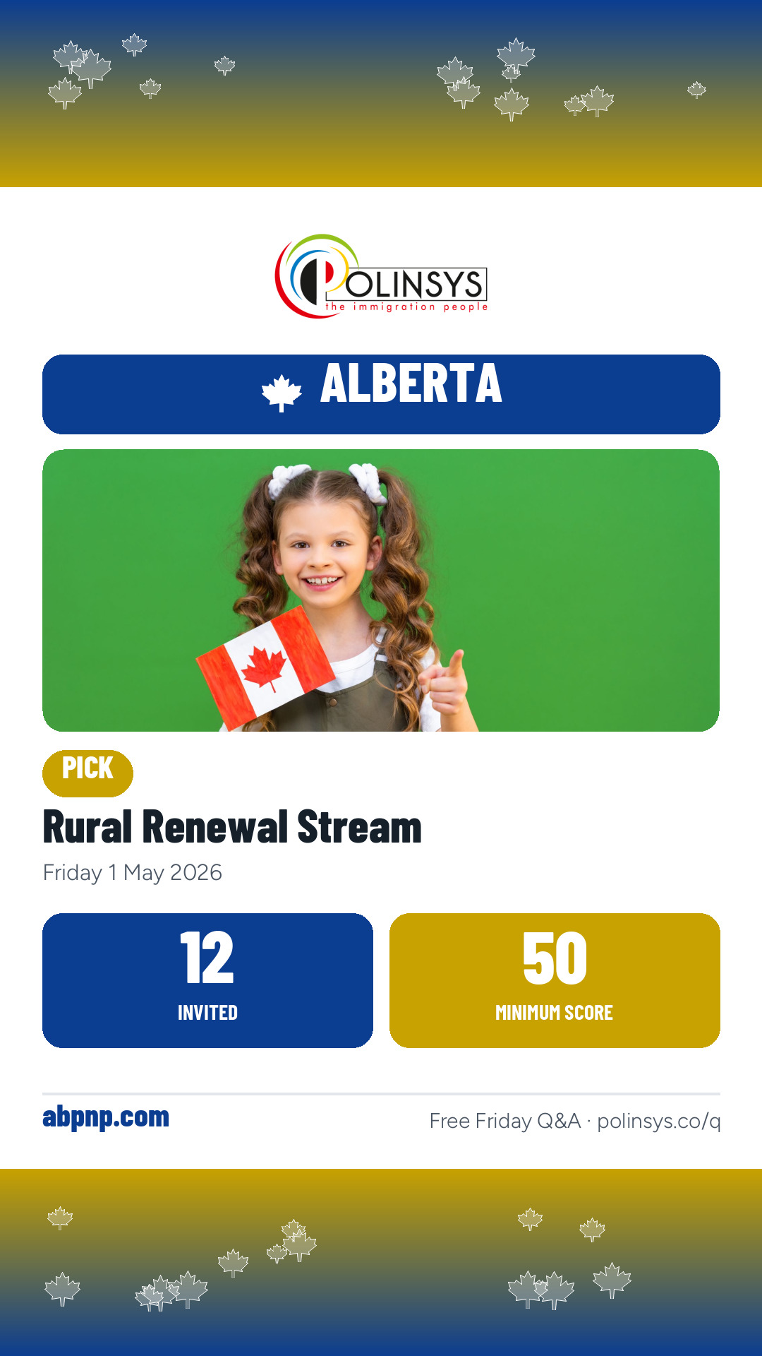 Rural Renewal Stream — 12 invitations, minimum score 50, 1 May 2026