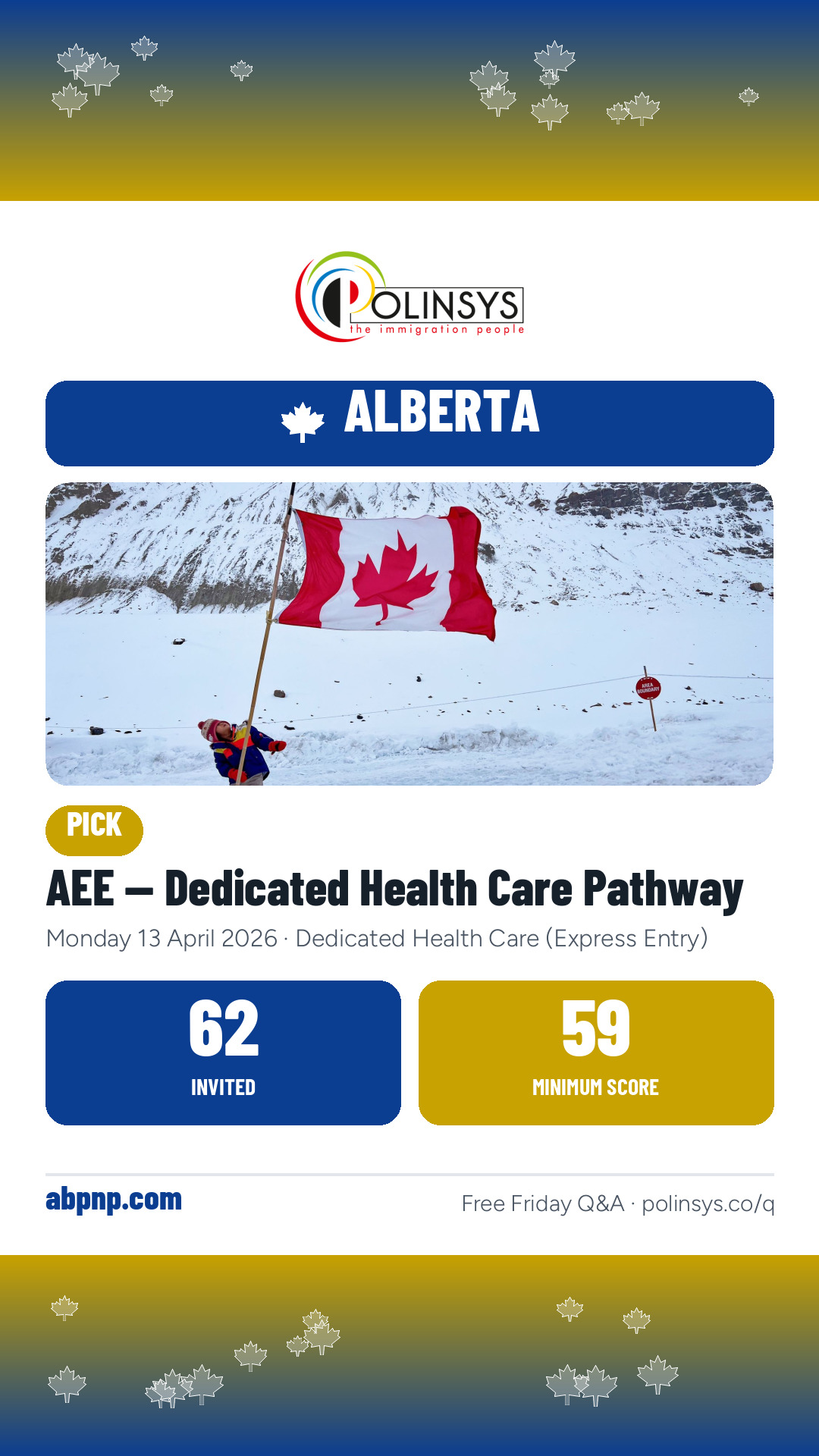 AEE — Dedicated Health Care Pathway — 62 invitations, minimum score 59, 13 April 2026
