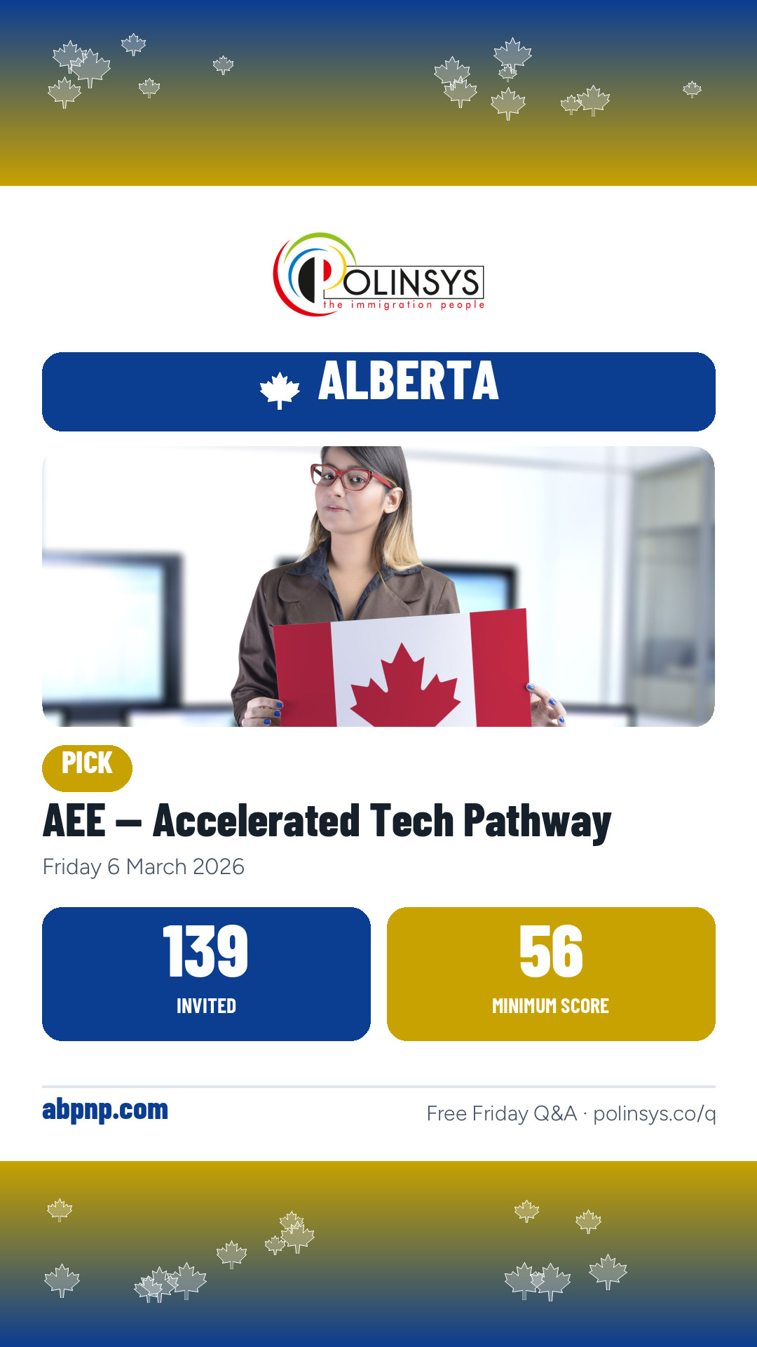 AEE — Accelerated Tech Pathway — 139 invitations, minimum score 56, 6 March 2026