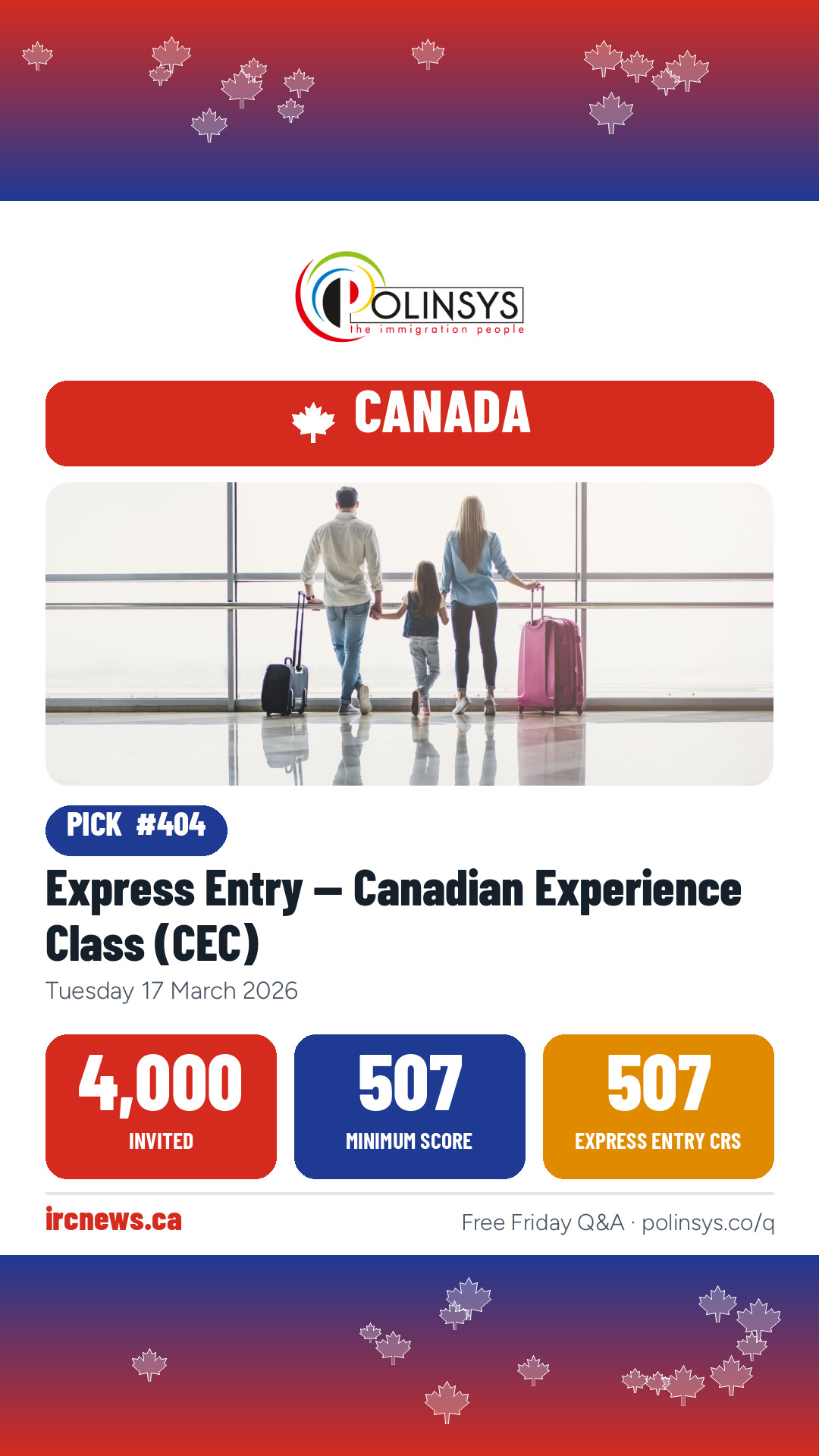 Express Entry — Canadian Experience Class (CEC) — 4,000 invitations, minimum score 507, 17 March 2026