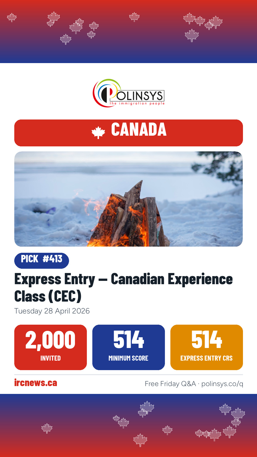 Express Entry — Canadian Experience Class (CEC) — 2,000 invitations, minimum score 514, 28 April 2026