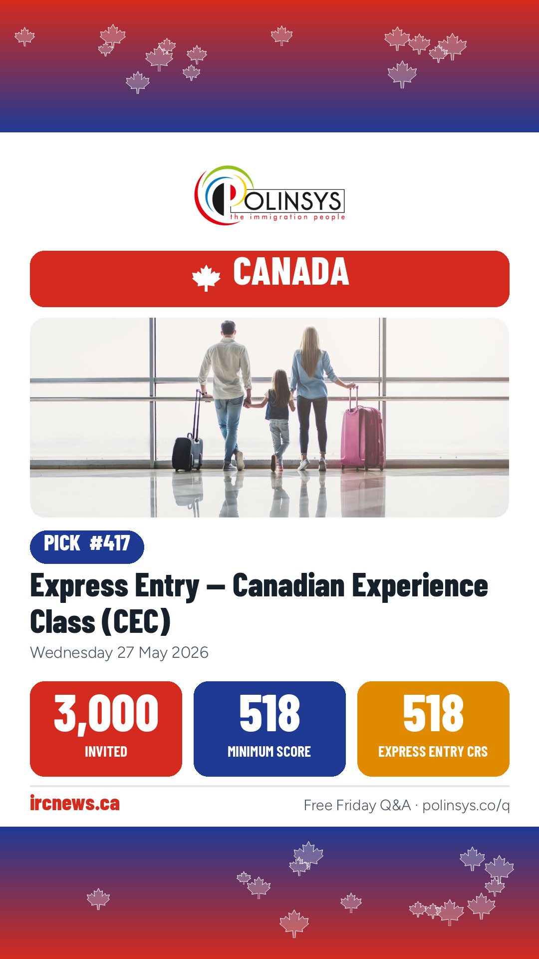 Express Entry — Canadian Experience Class (CEC) — 3,000 invitations, minimum score 518, 27 May 2026
