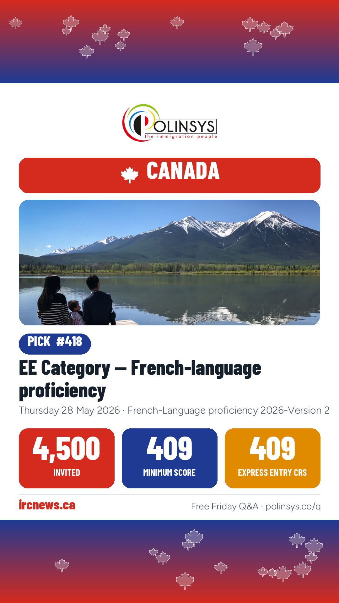 EE Category — French-language proficiency — 4,500 invitations, minimum score 409, 28 May 2026