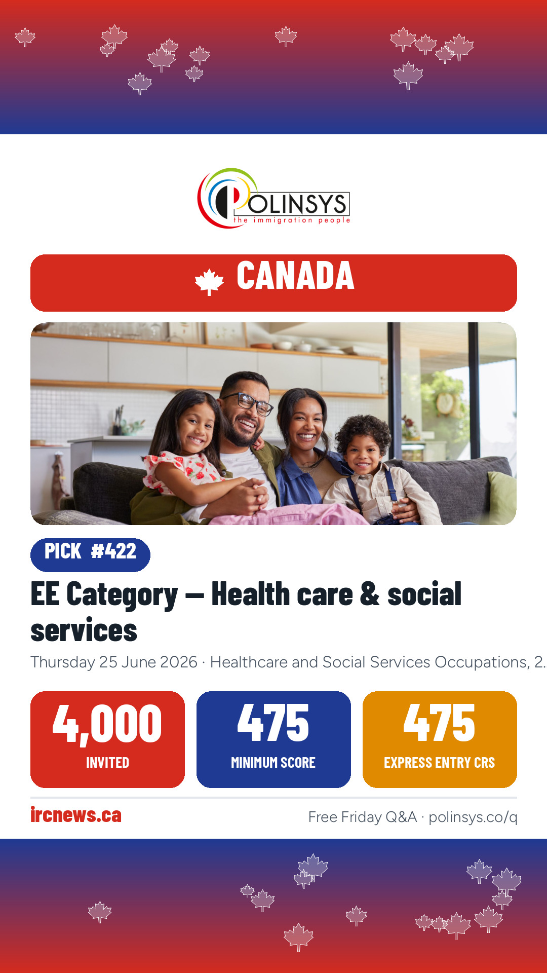 EE Category — Health care & social services — 4,000 invitations, minimum score 475, 25 June 2026
