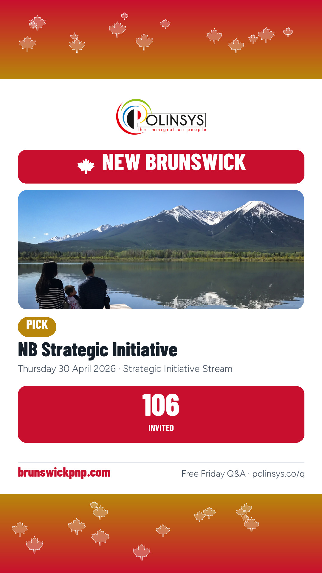 NB Strategic Initiative — 106 invitations, 30 April 2026