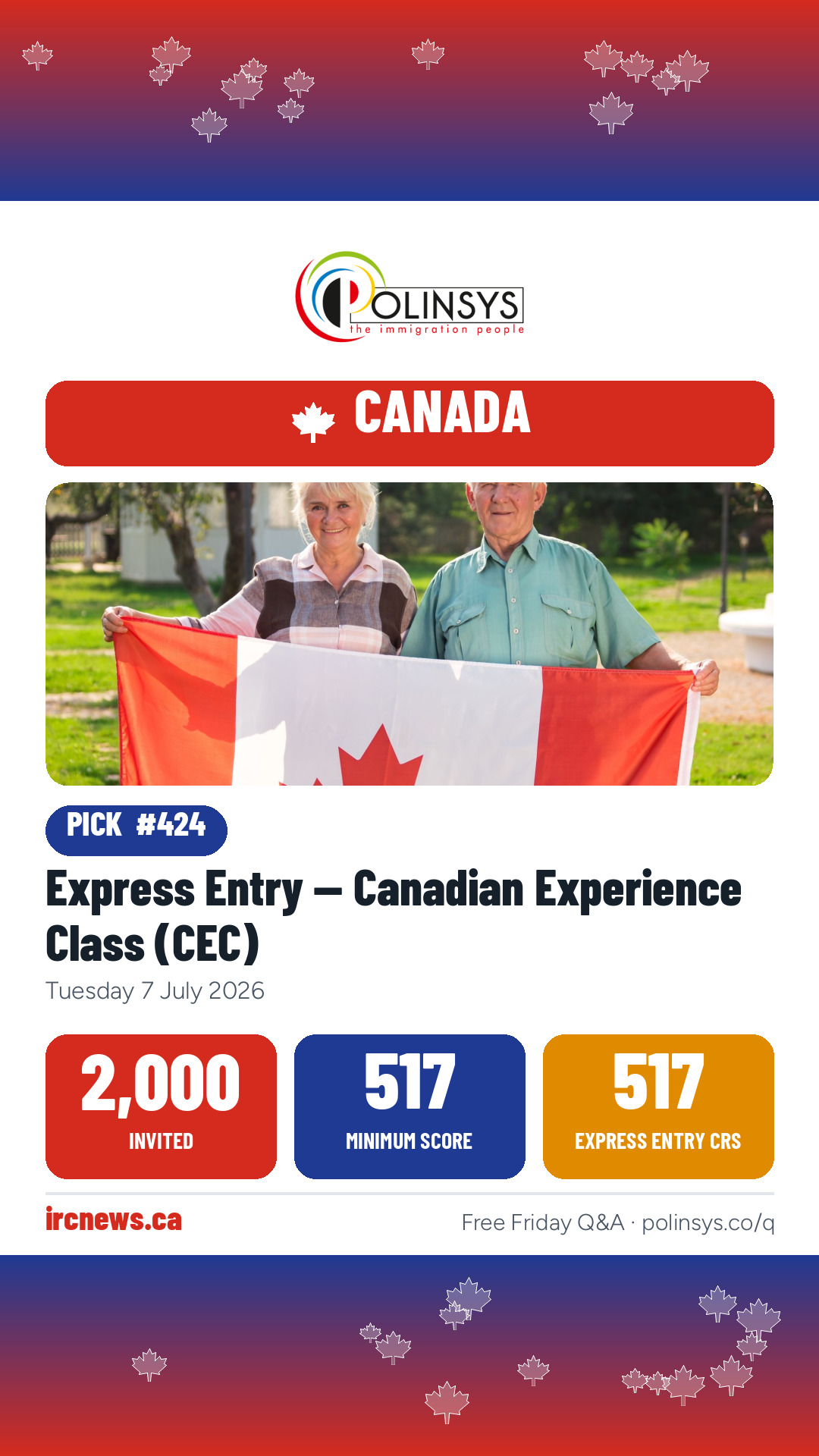 Express Entry — Canadian Experience Class (CEC) — 2,000 invitations, minimum score 517, 7 July 2026
