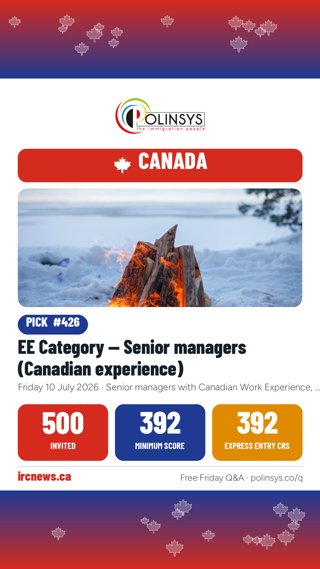 EE Category — Senior managers (Canadian experience) — 500 invitations, minimum score 392, 10 July 2026