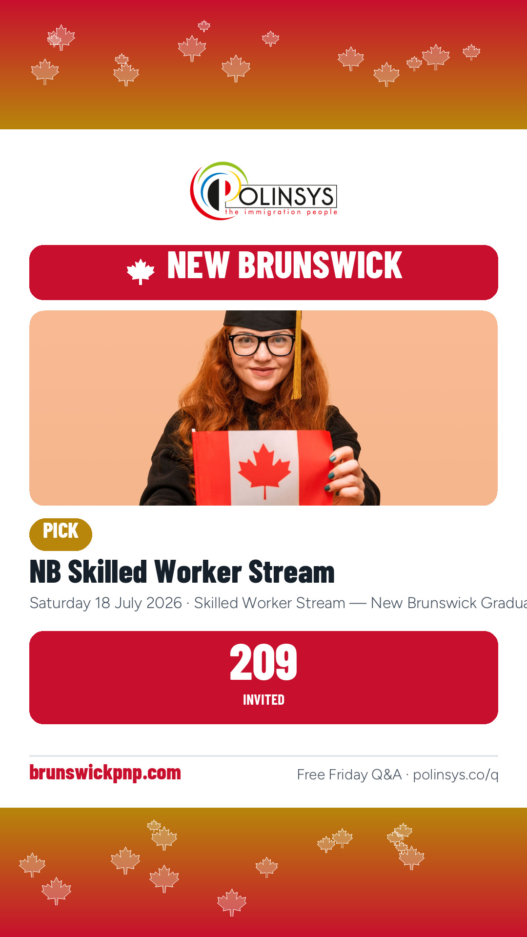 NB Skilled Worker Stream — 209 invitations, 18 July 2026