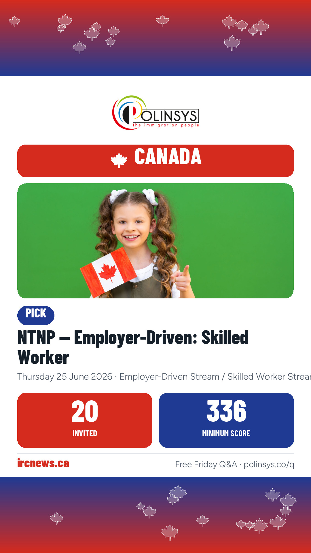 NTNP — Employer-Driven: Skilled Worker — 20 invitations, minimum score 336, 25 June 2026