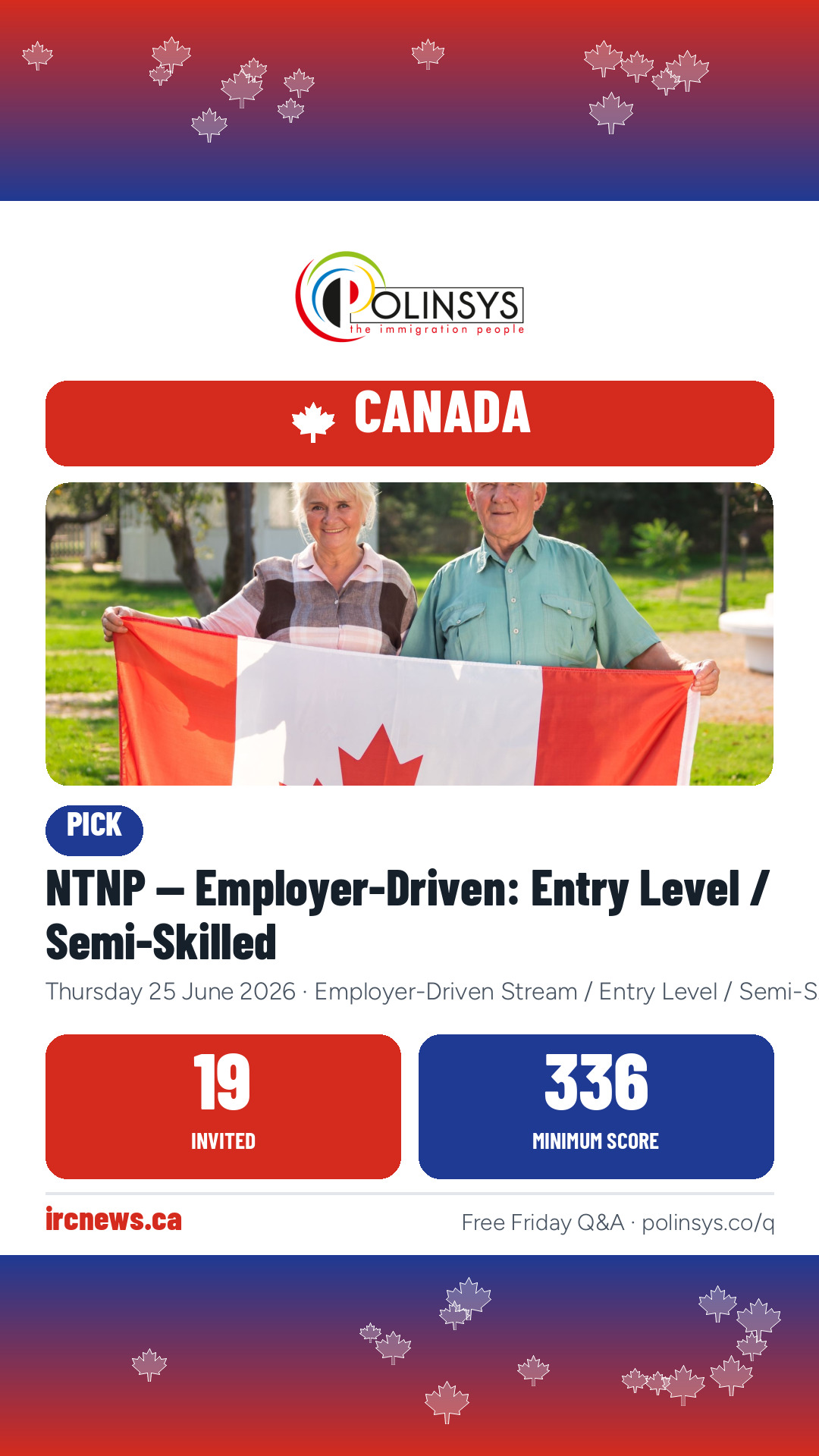 NTNP — Employer-Driven: Entry Level / Semi-Skilled — 19 invitations, minimum score 336, 25 June 2026